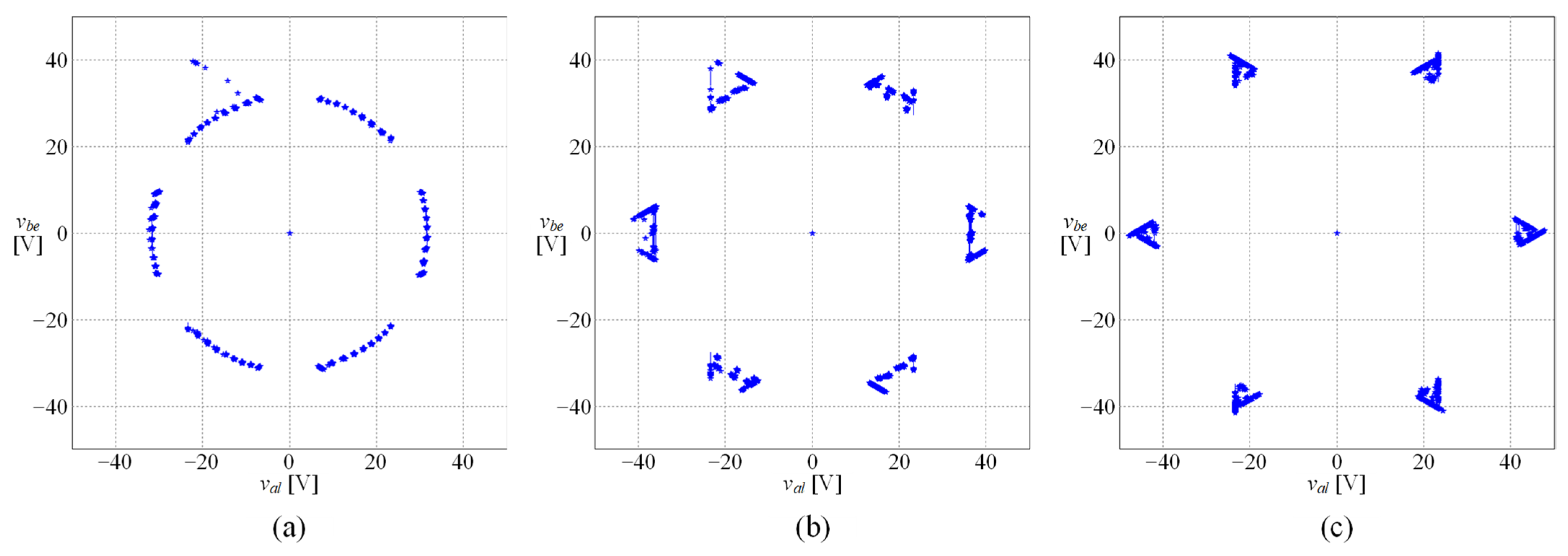 Energies 15 00266 g016 550