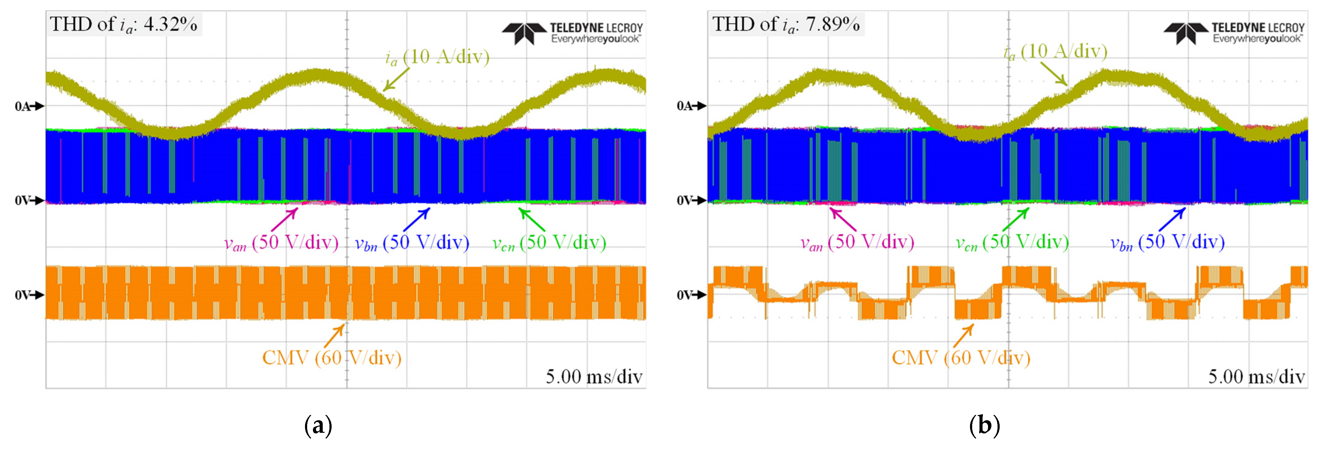Energies 15 00266 g020a 550