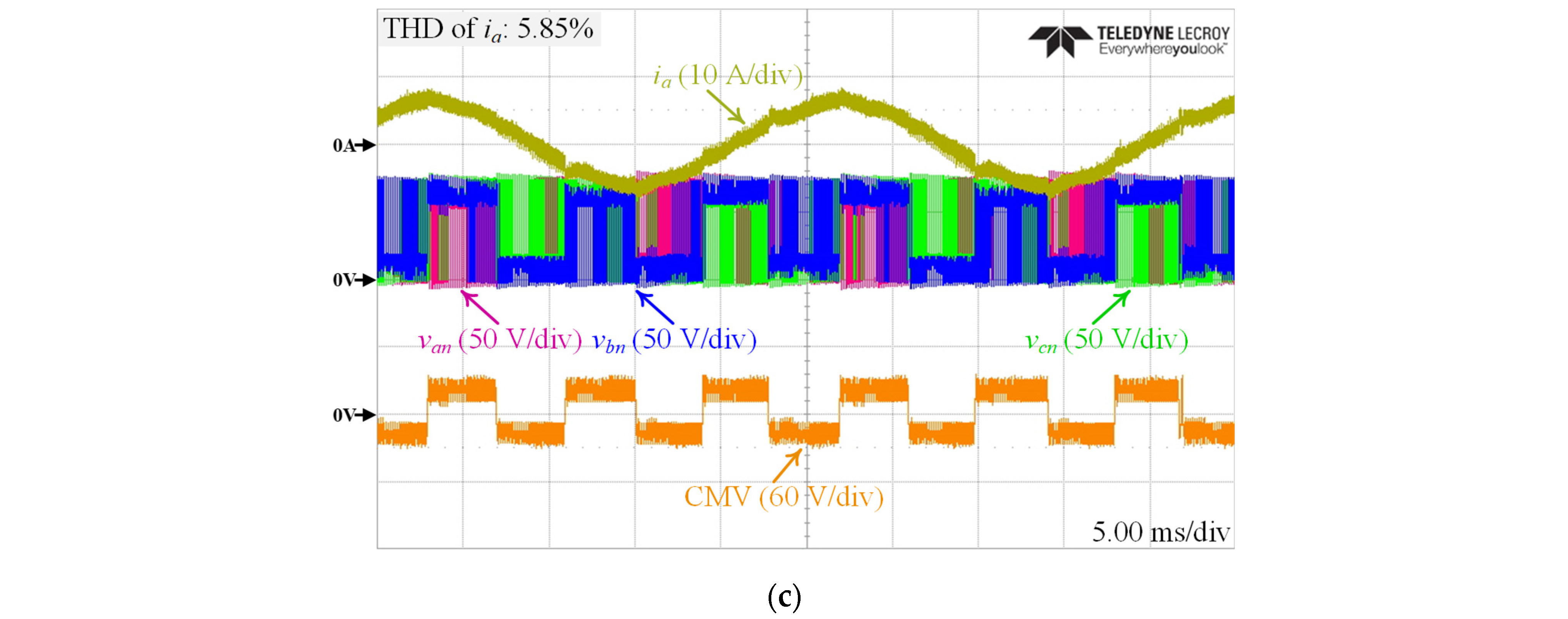 Energies 15 00266 g020b 550