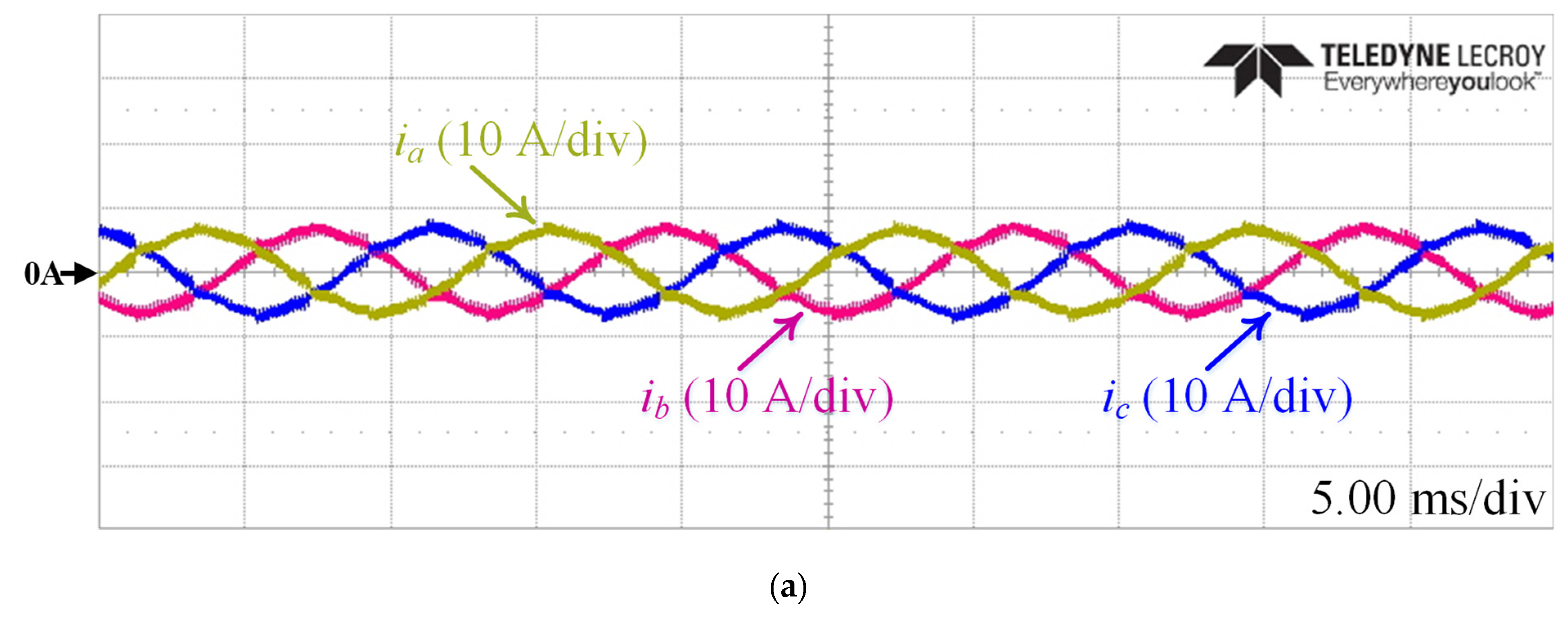 Energies 15 00266 g023a 550
