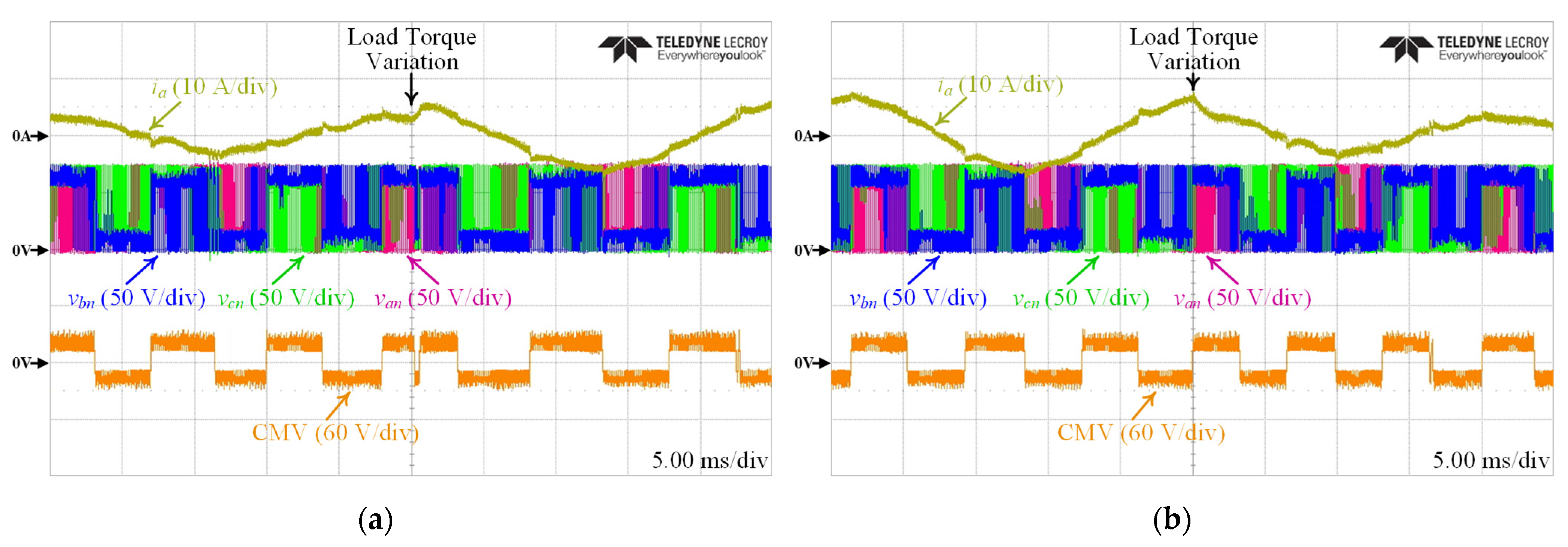 Energies 15 00266 g024 550