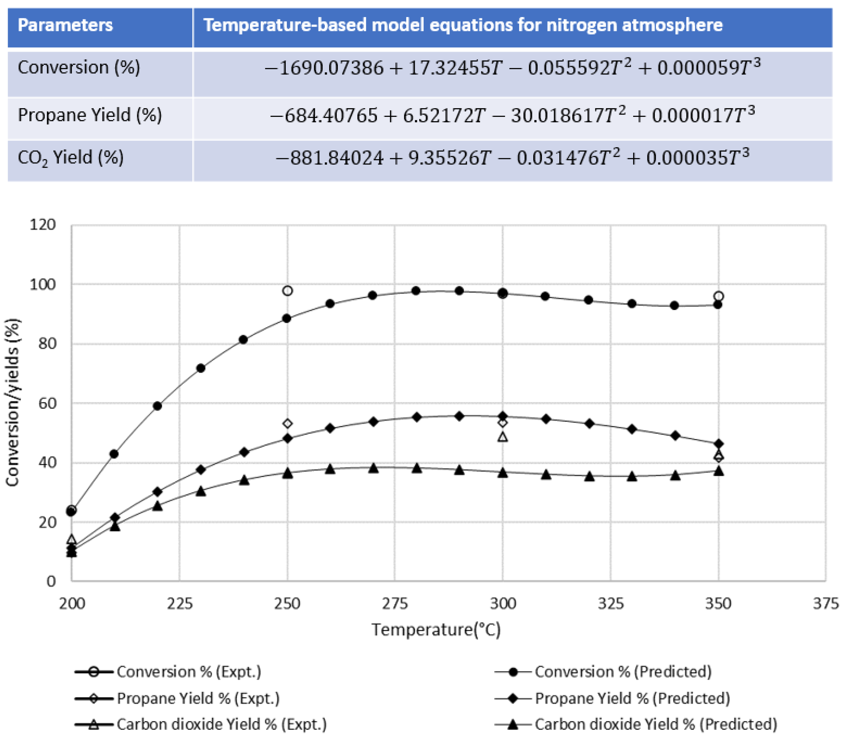 Energies 15 00268 g002