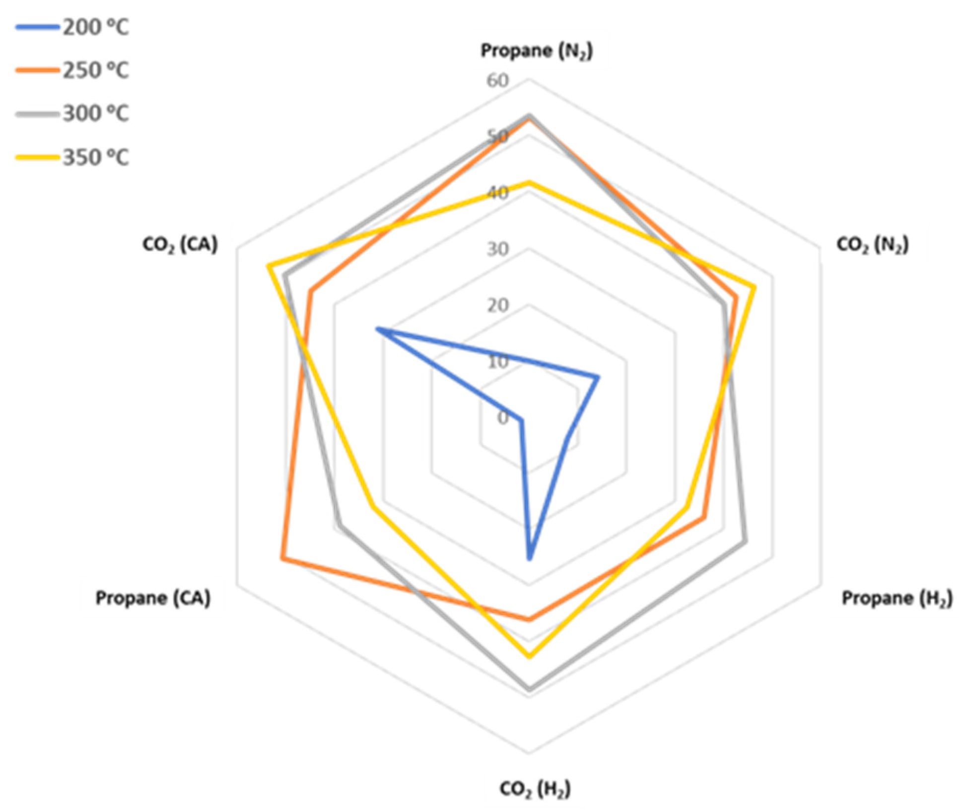 Energies 15 00268 g005