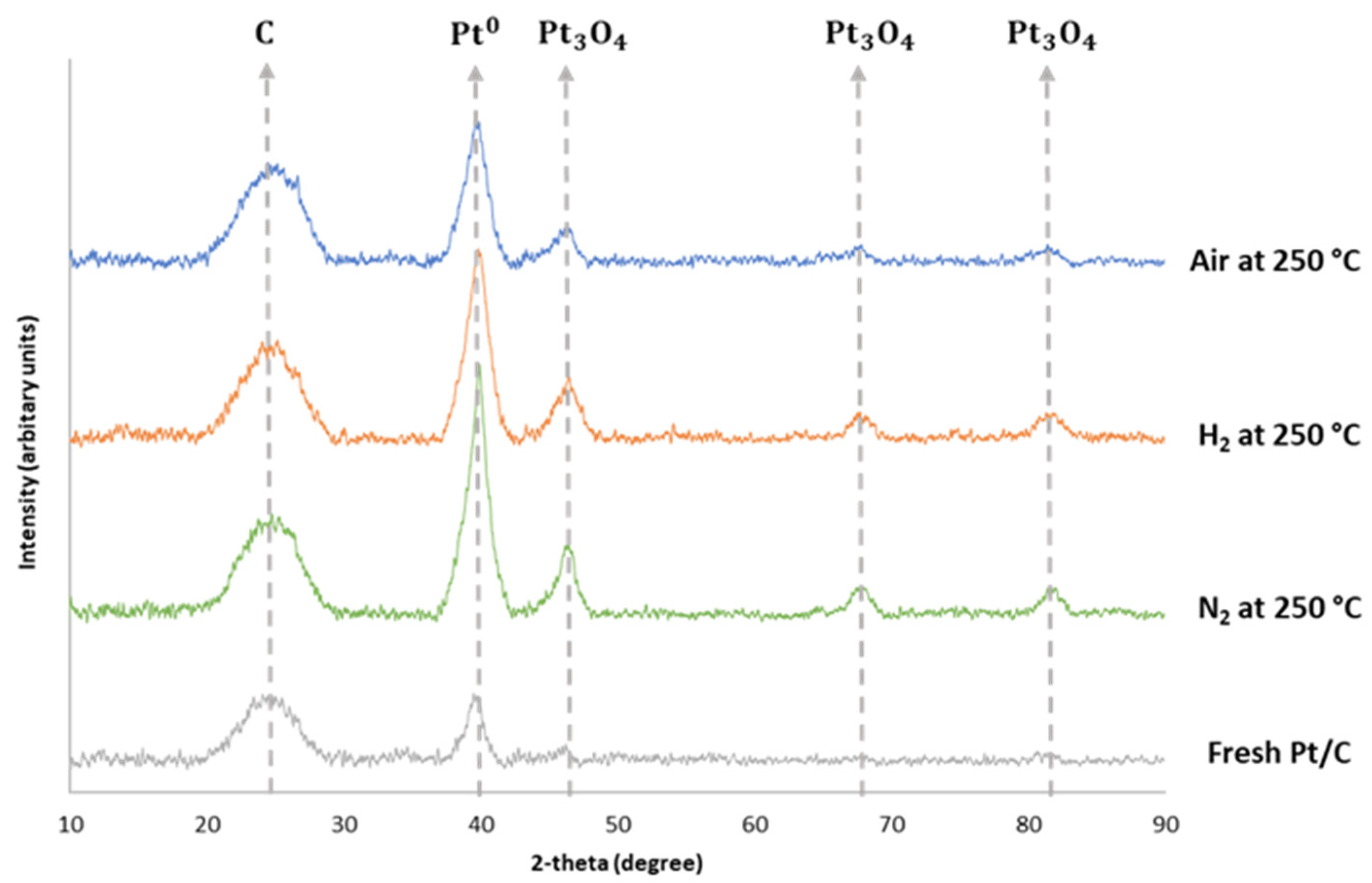 Energies 15 00268 g006