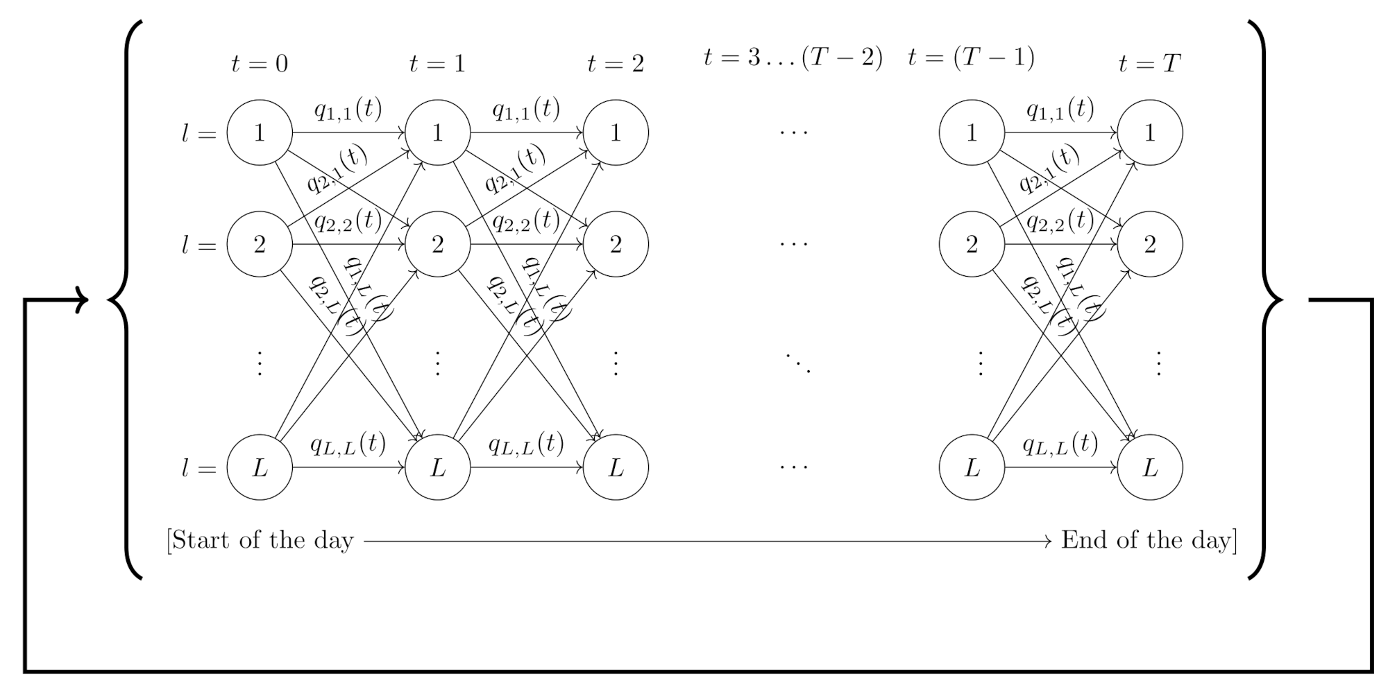 Energies 15 00269 g002 Energies 15 00269 g002