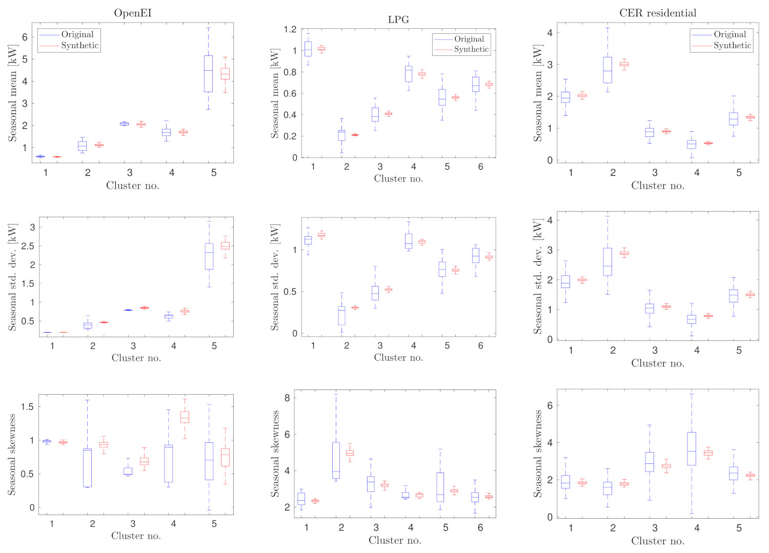 Energies 15 00269 g008 Energies 15 00269 g008