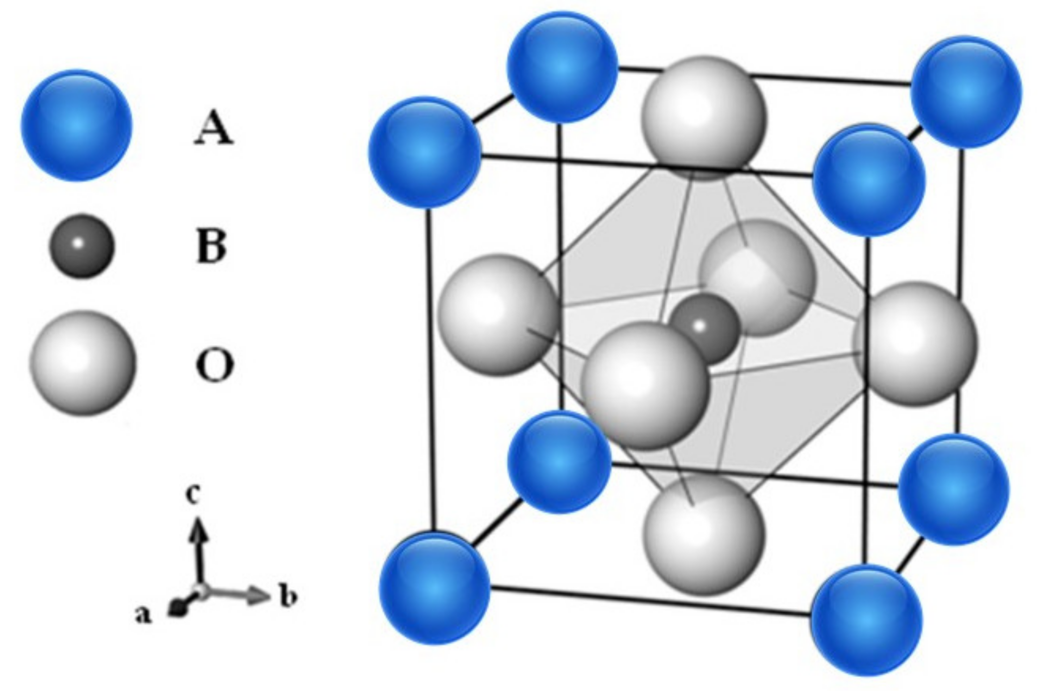 Energies 15 00272 g002