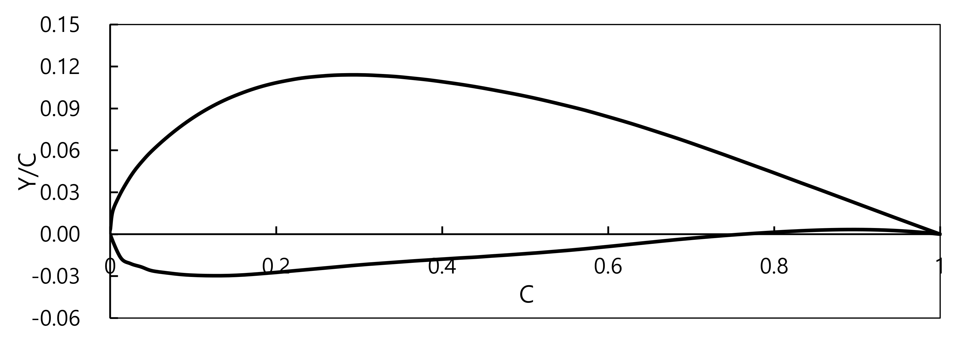 Energies 15 00275 g006 Energies 15 00275 g006