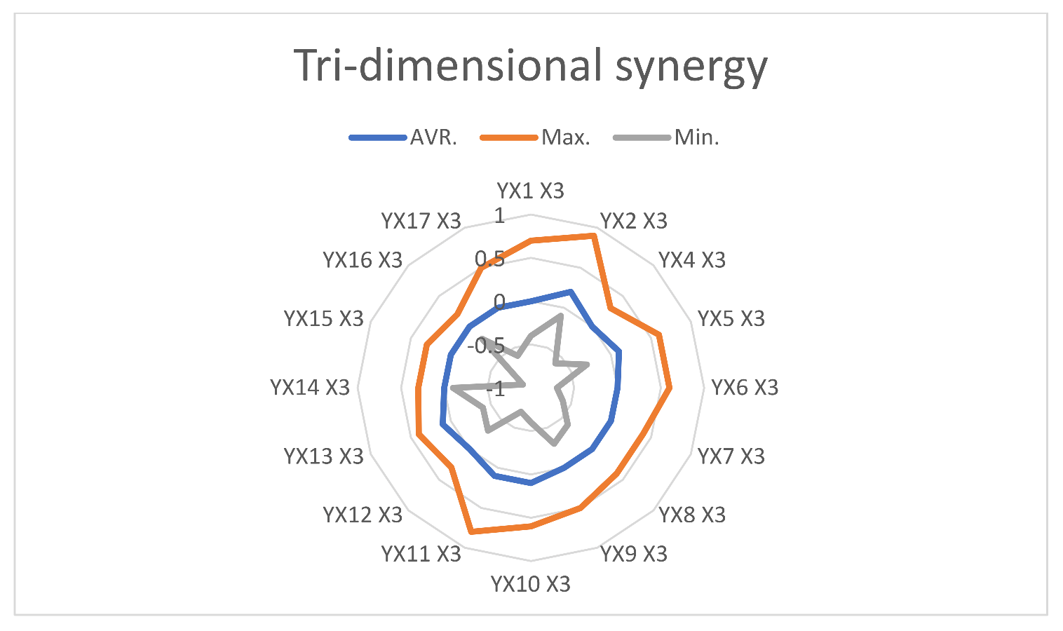 Energies 15 00276 g007