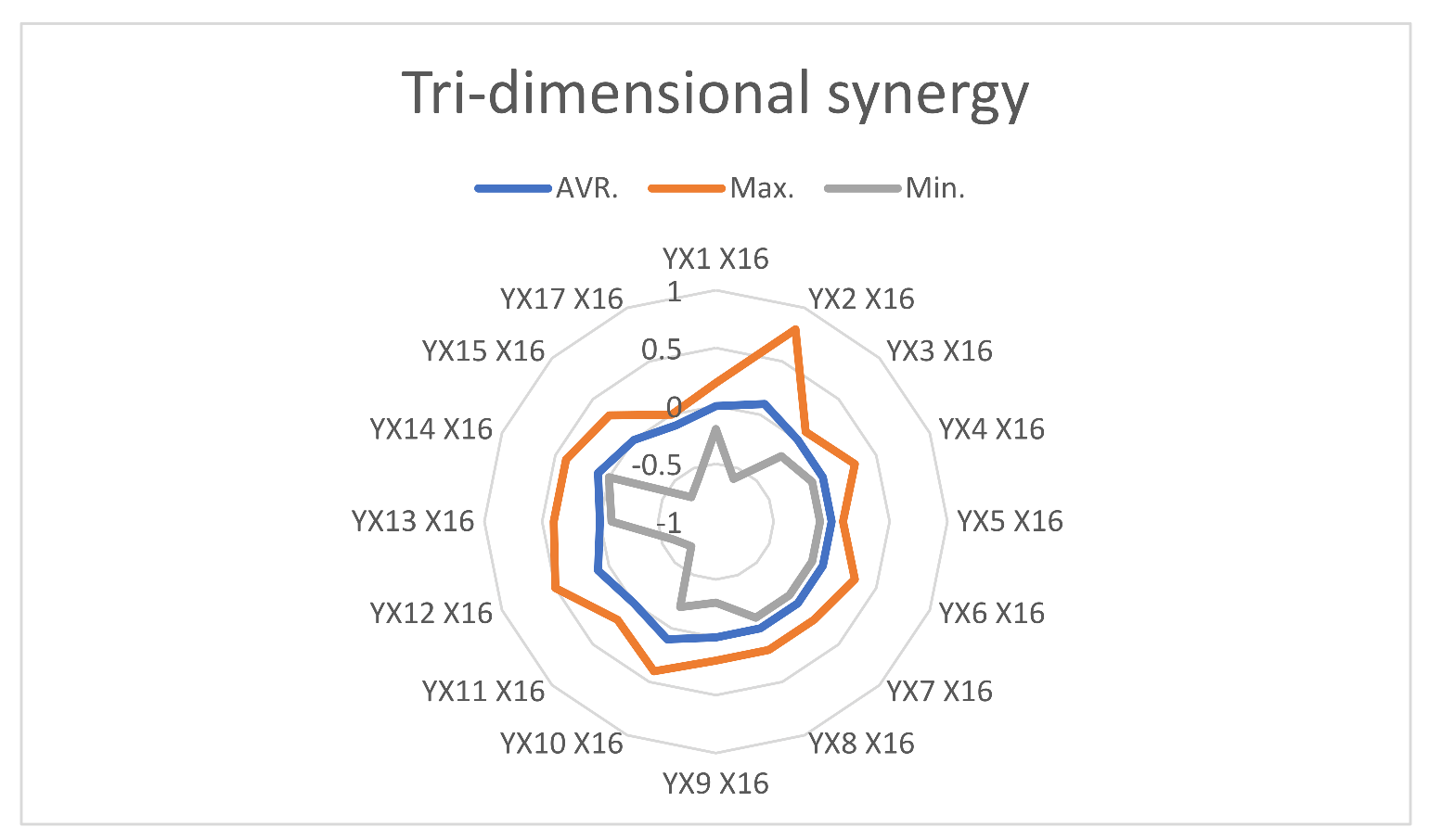 Energies 15 00276 g010