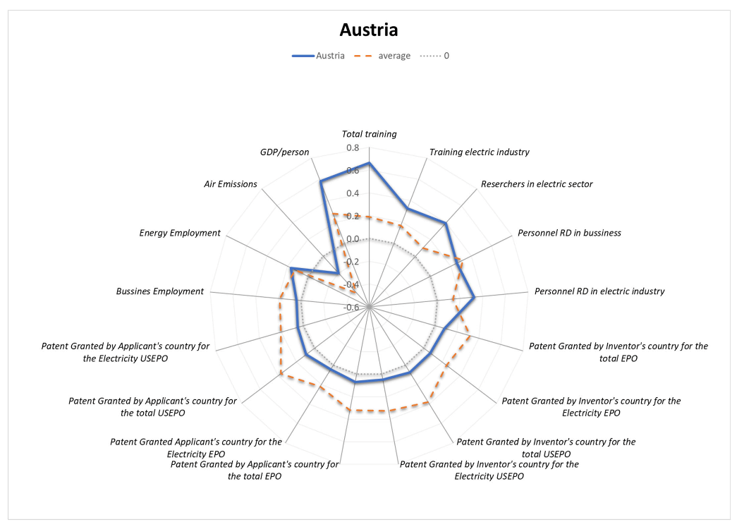 Energies 15 00276 g011