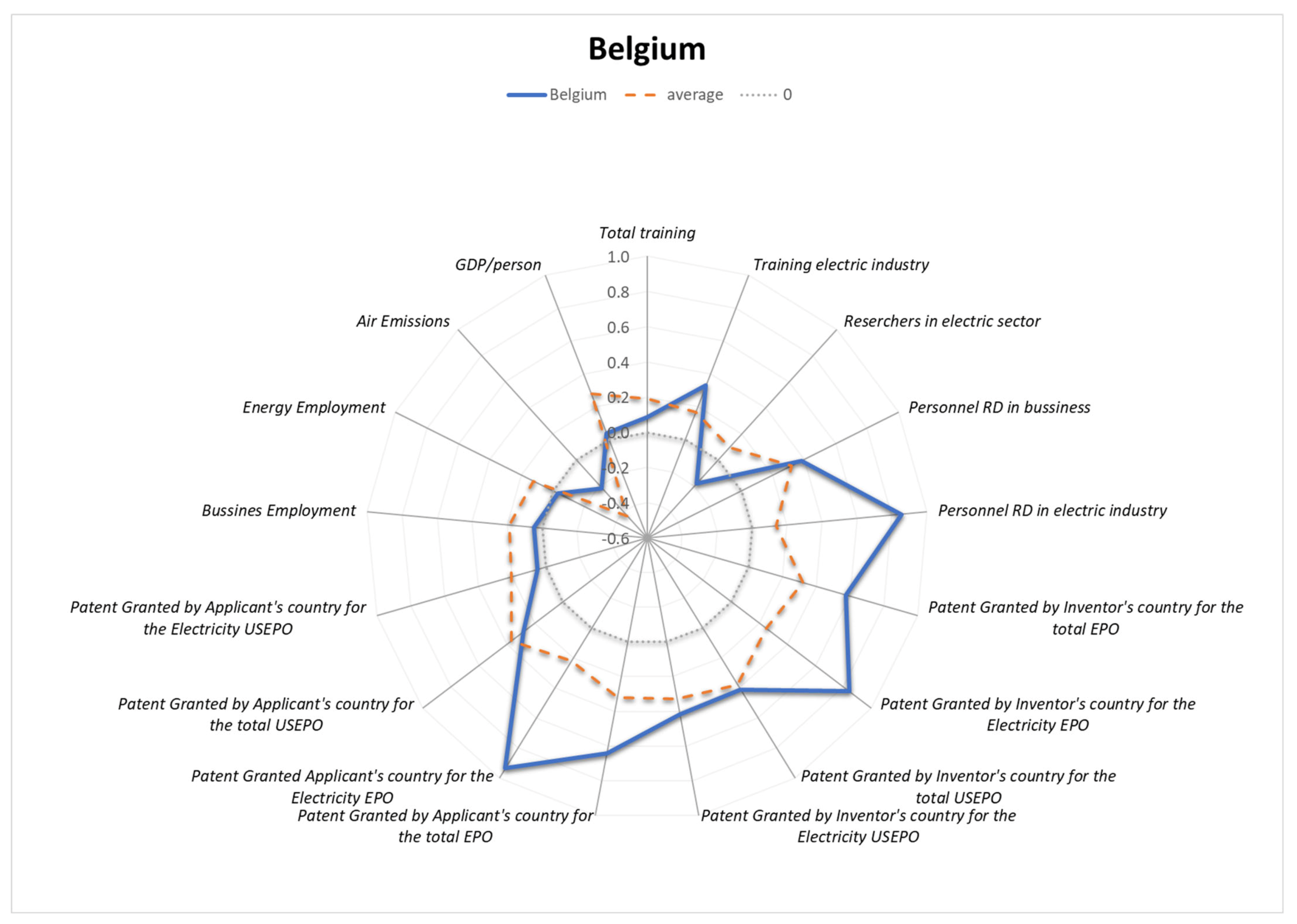 Energies 15 00276 g012