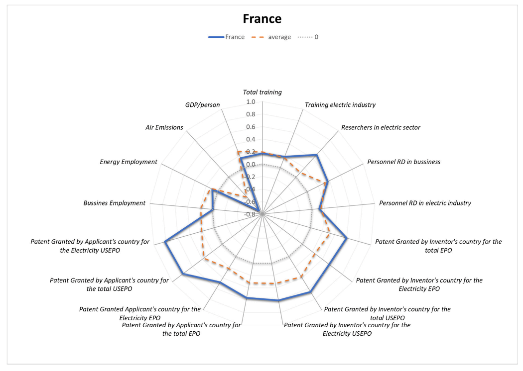 Energies 15 00276 g017