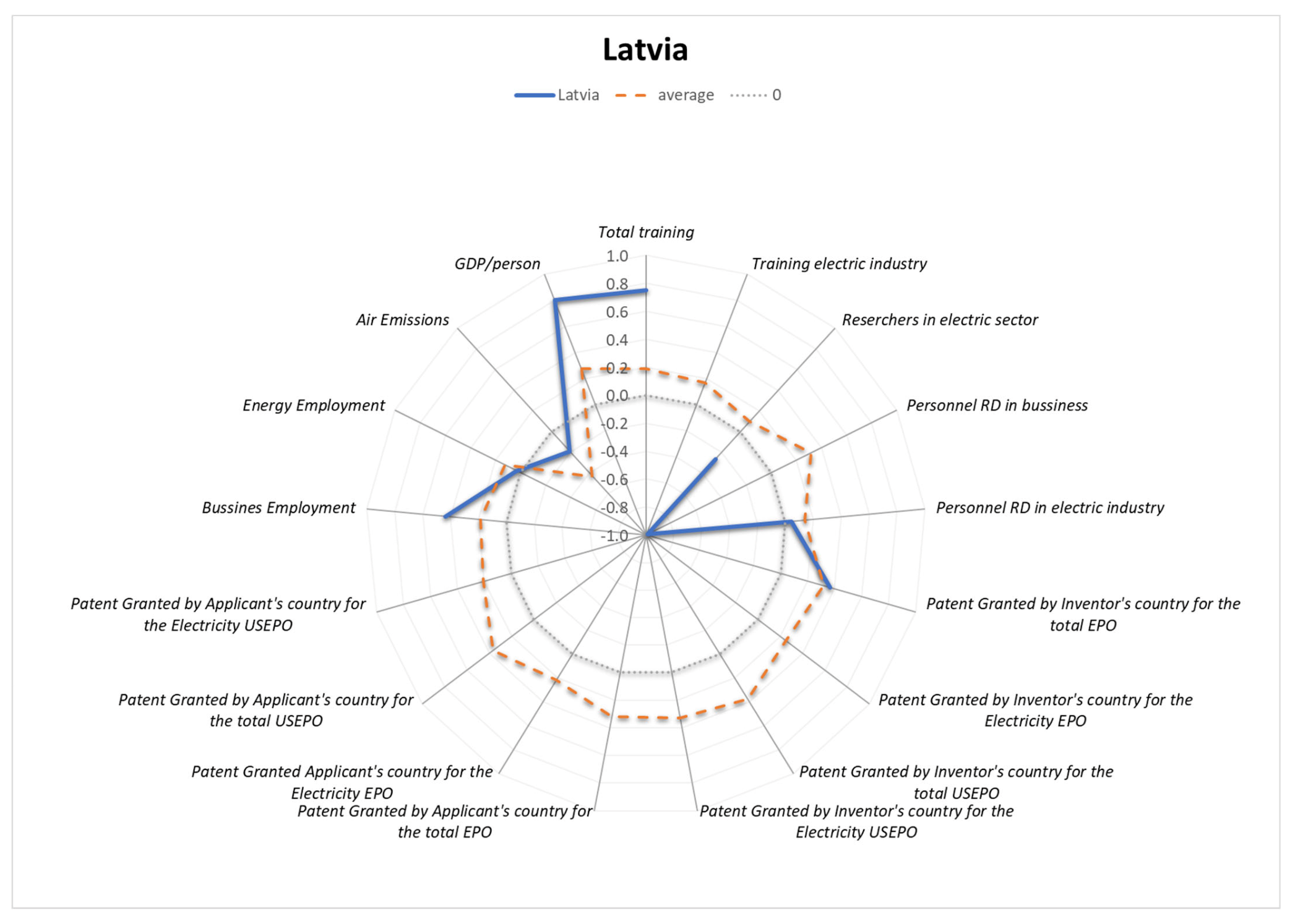 Energies 15 00276 g024