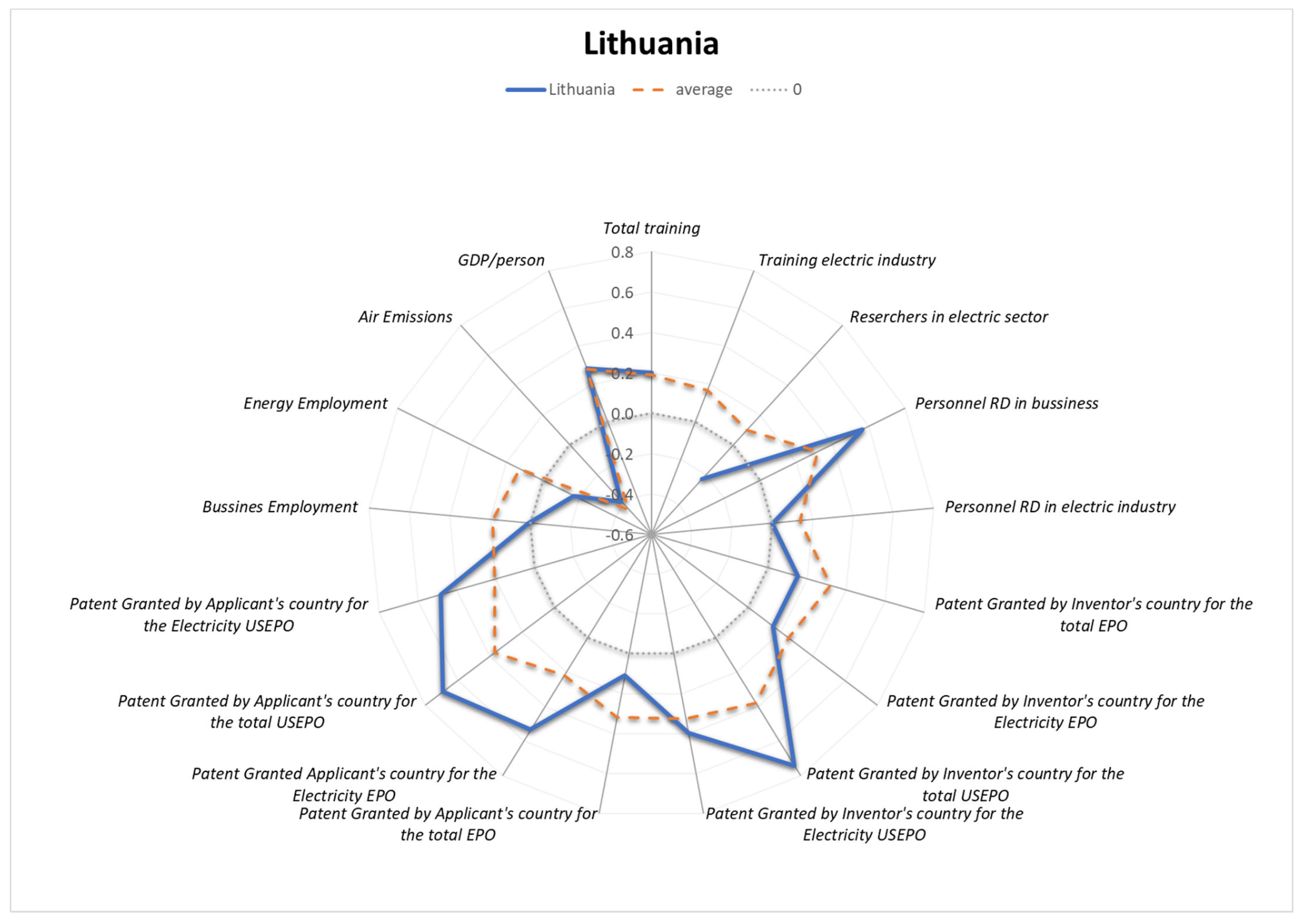 Energies 15 00276 g025