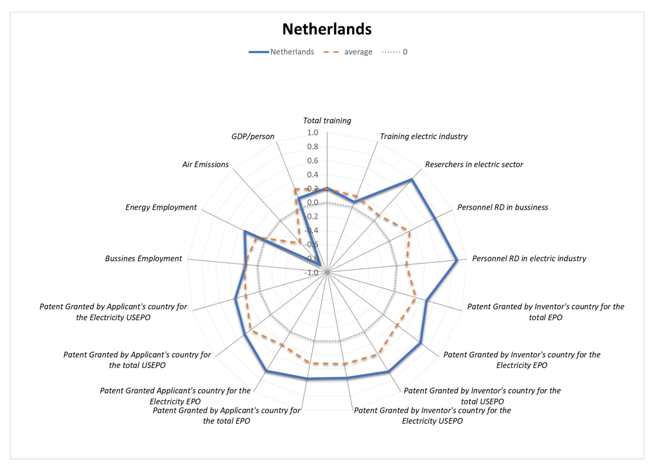 Energies 15 00276 g027