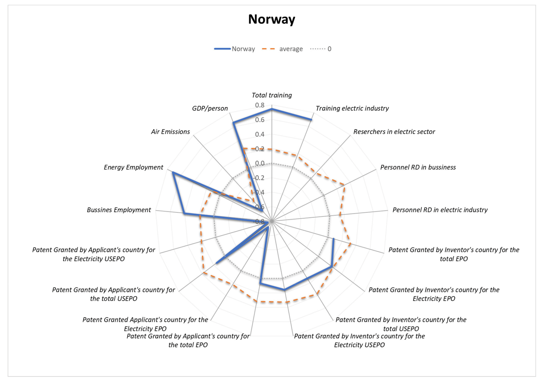 Energies 15 00276 g028