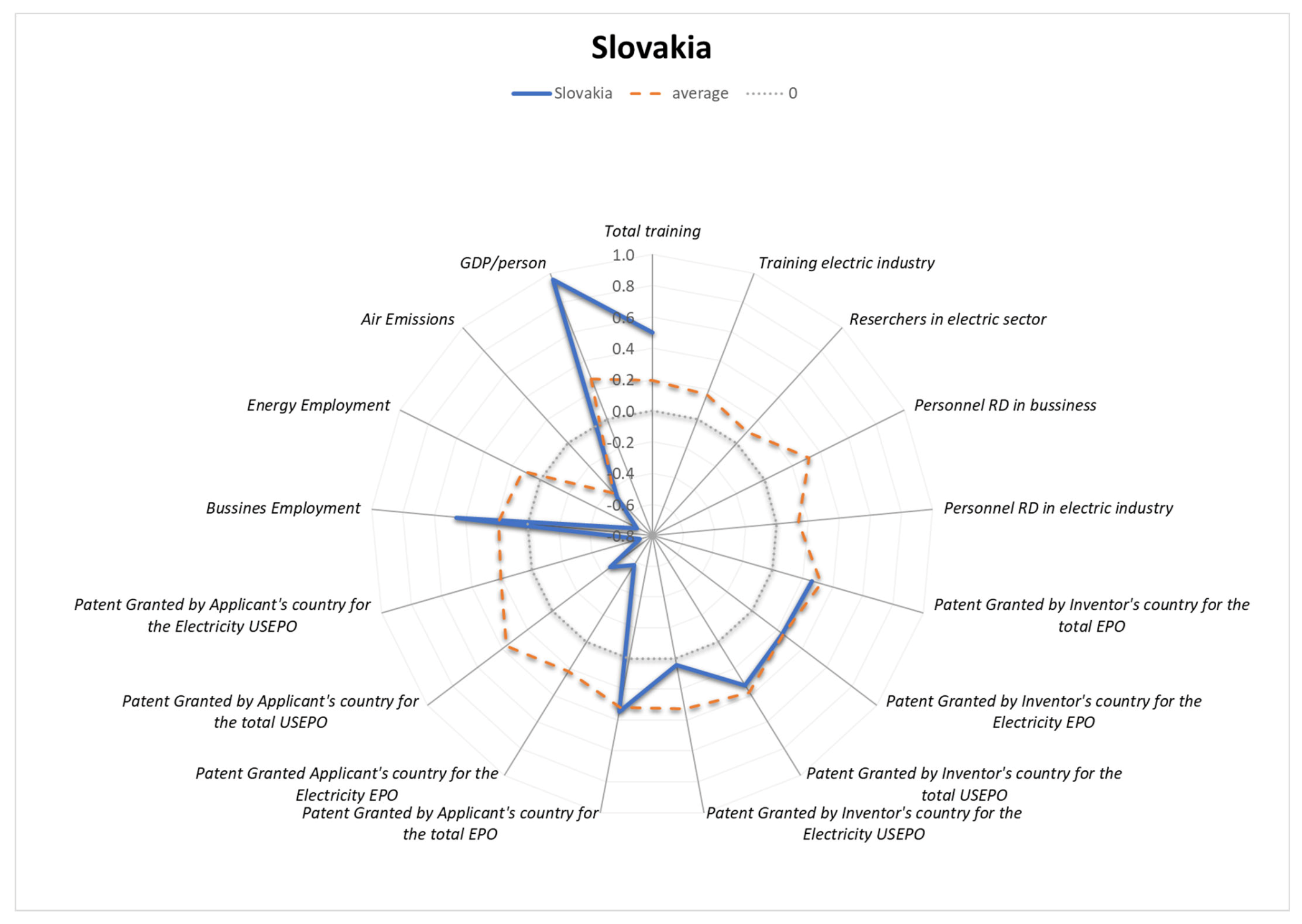 Energies 15 00276 g032