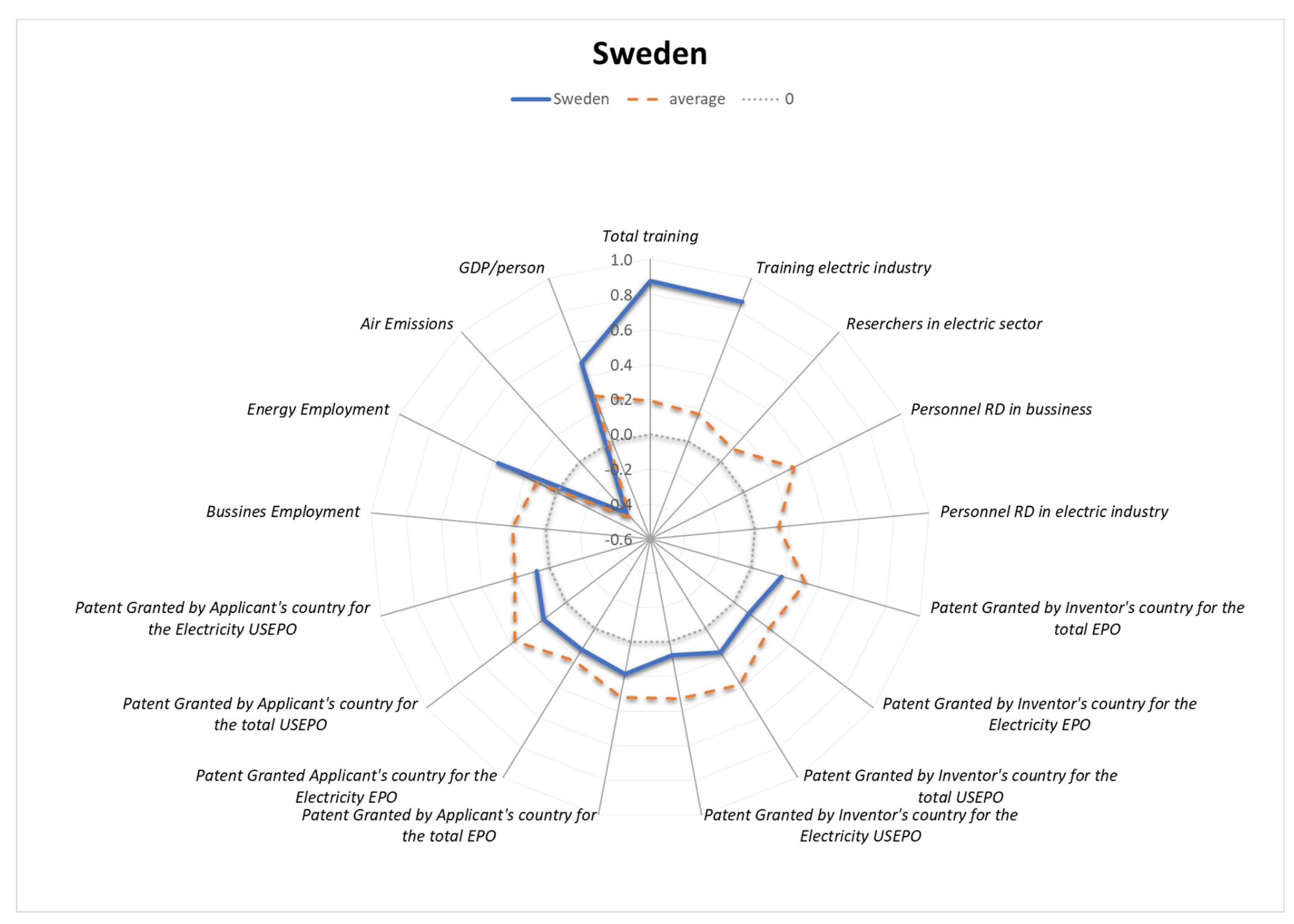 Energies 15 00276 g035