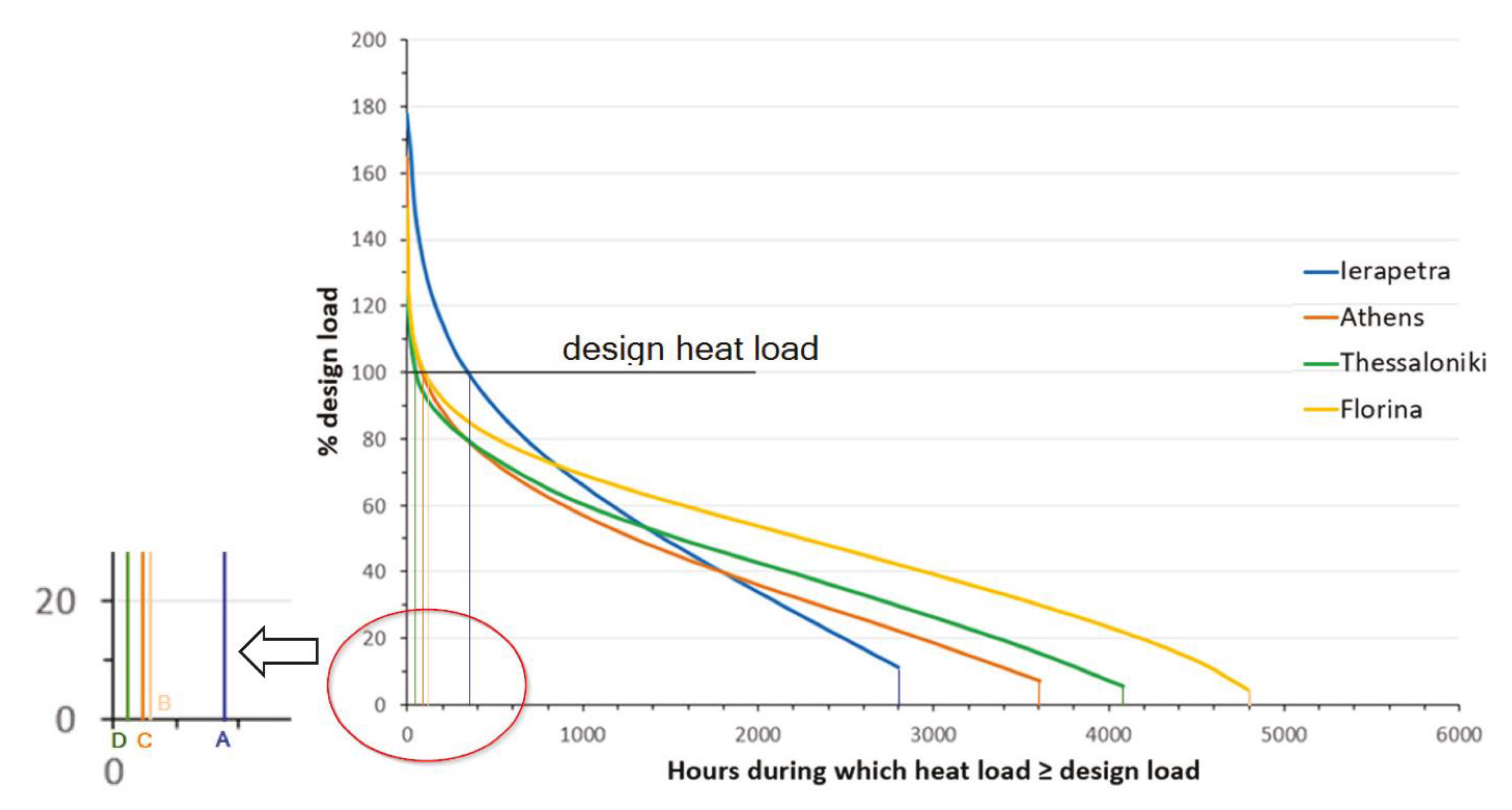 Energies 15 00279 g001