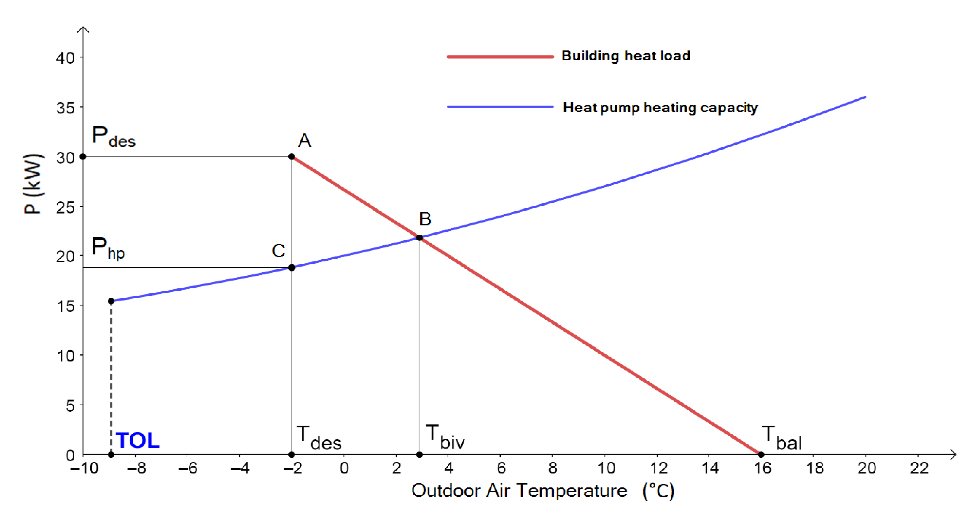 Energies 15 00279 g002