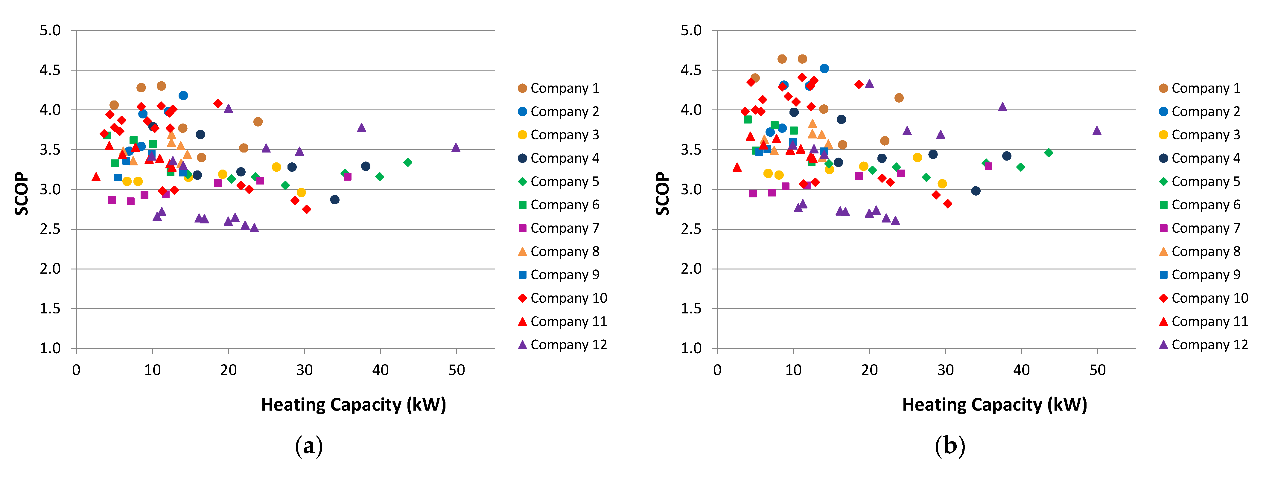 Energies 15 00279 g004a