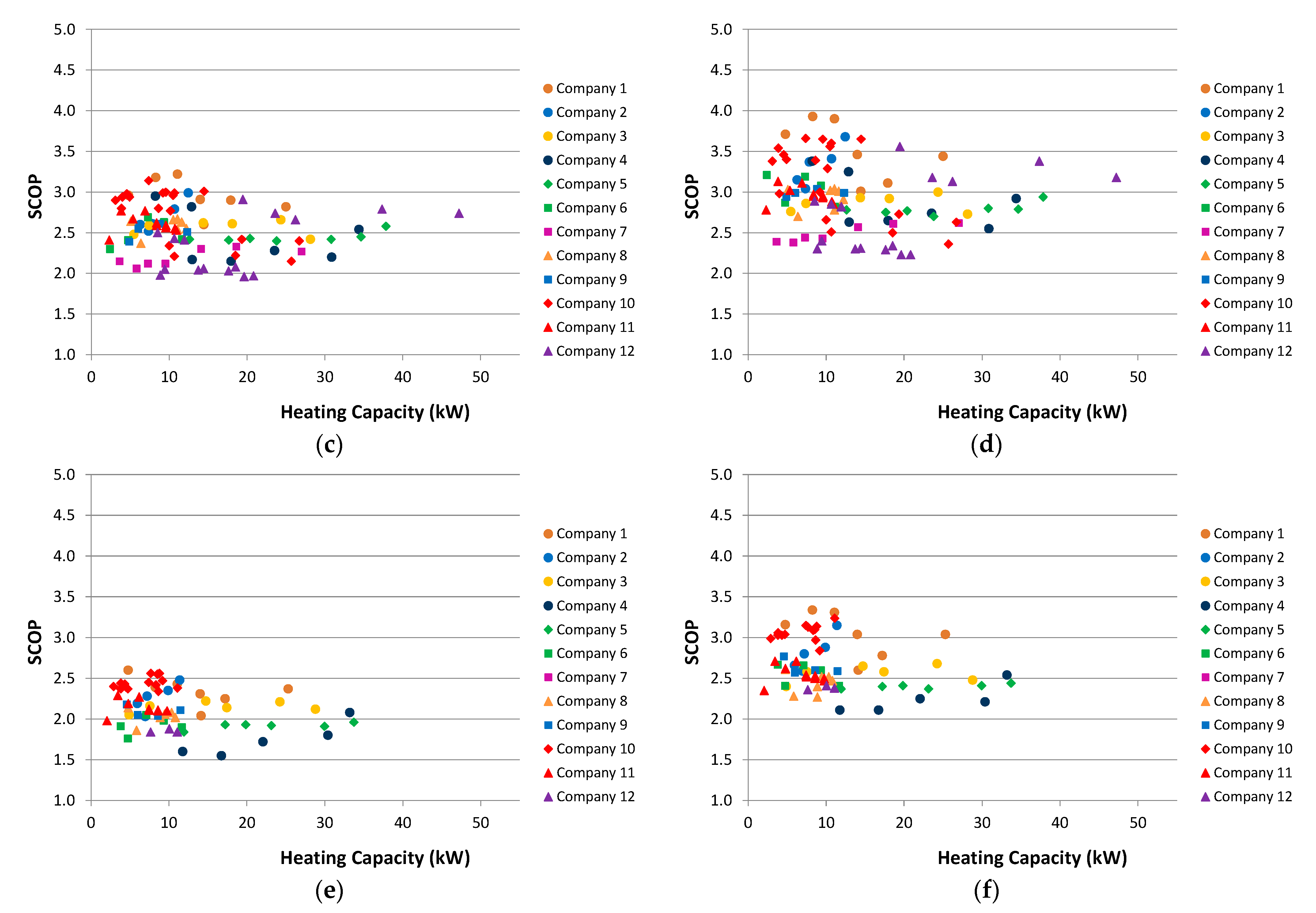 Energies 15 00279 g005b