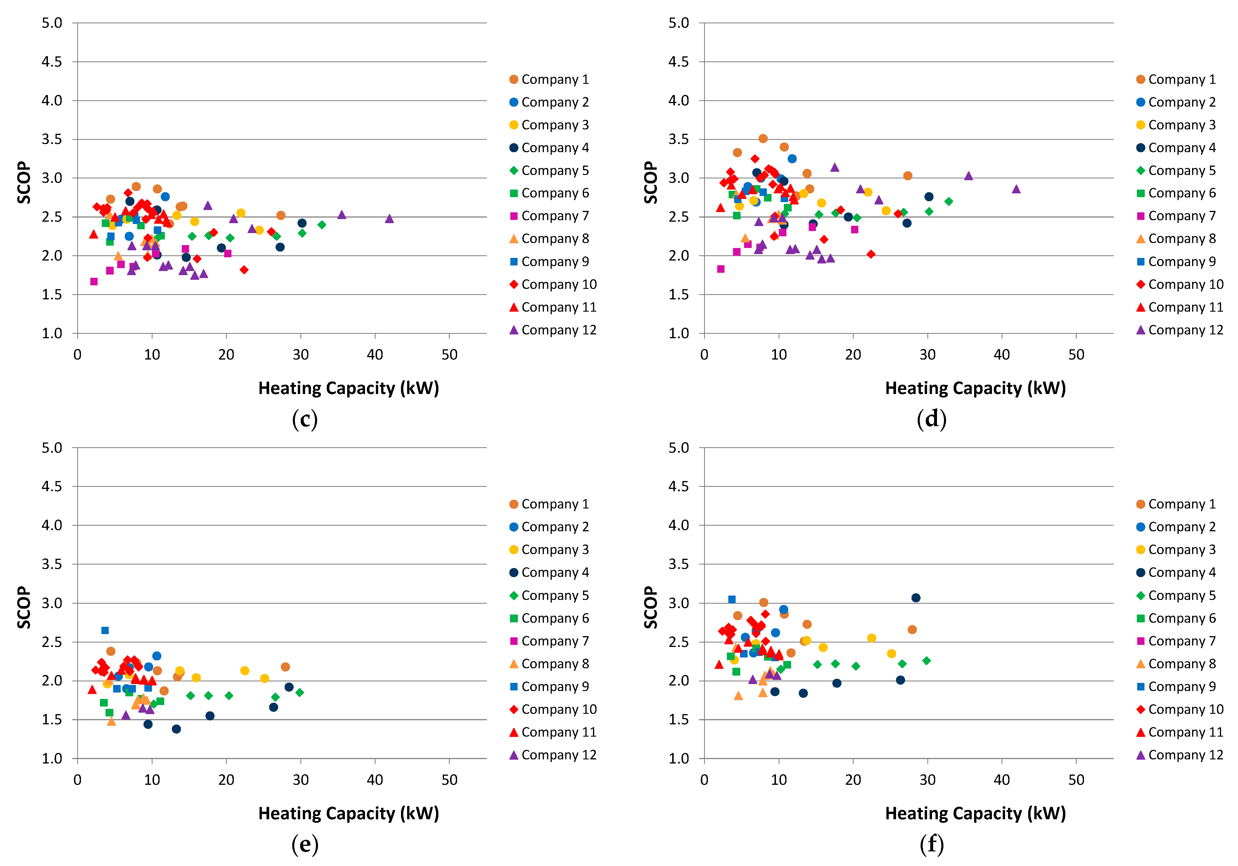Energies 15 00279 g006b