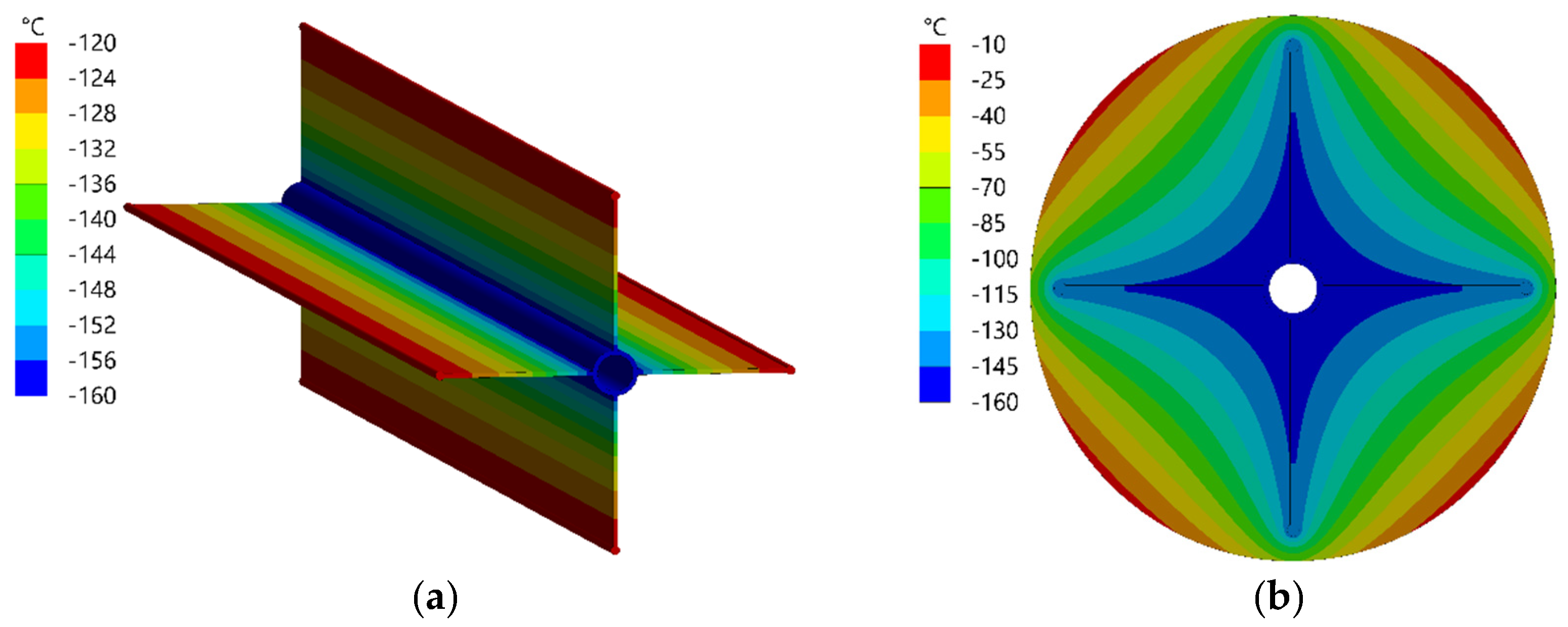 Energies 15 00280 g008