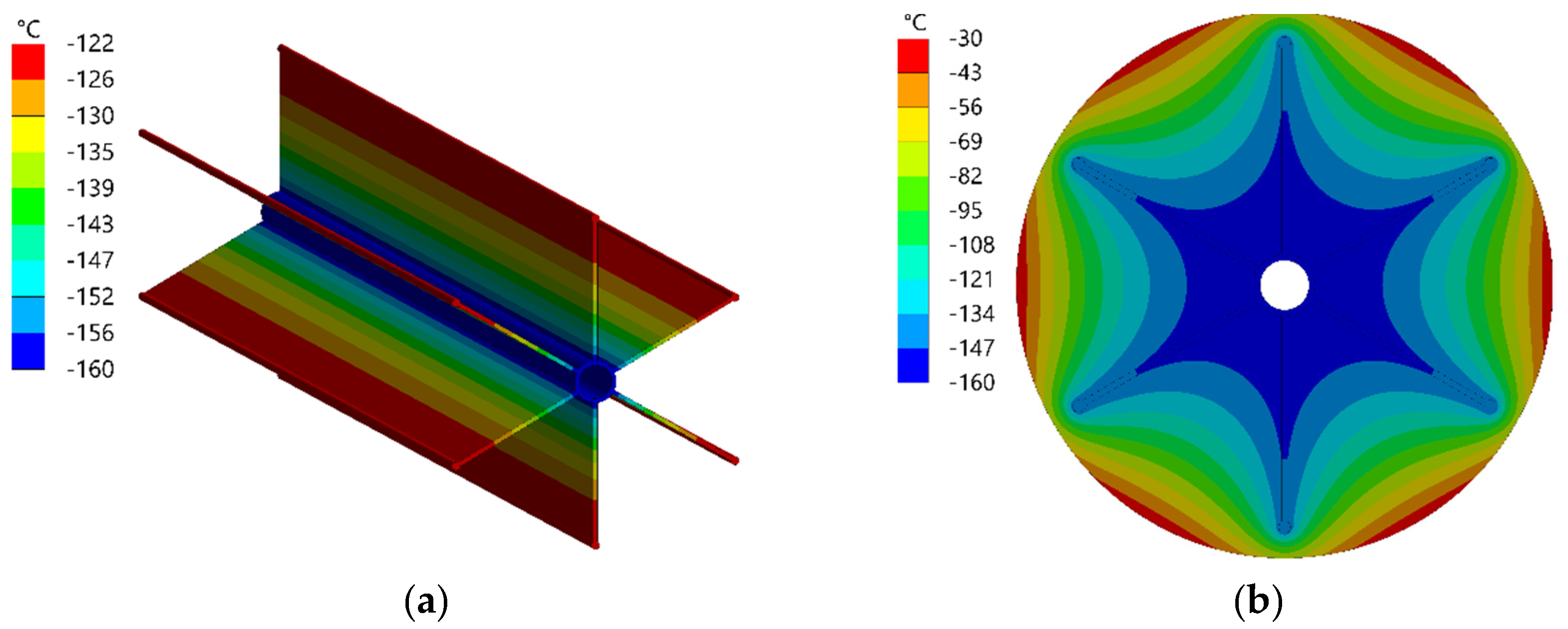 Energies 15 00280 g009