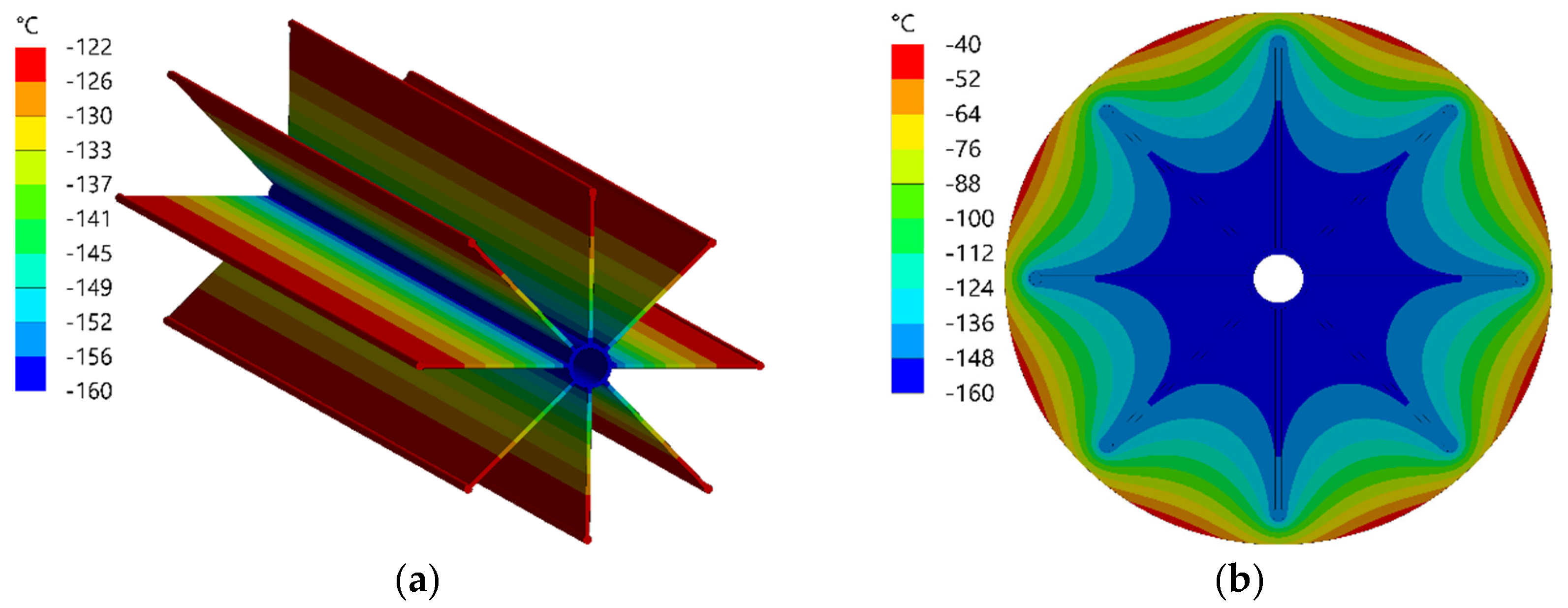 Energies 15 00280 g010