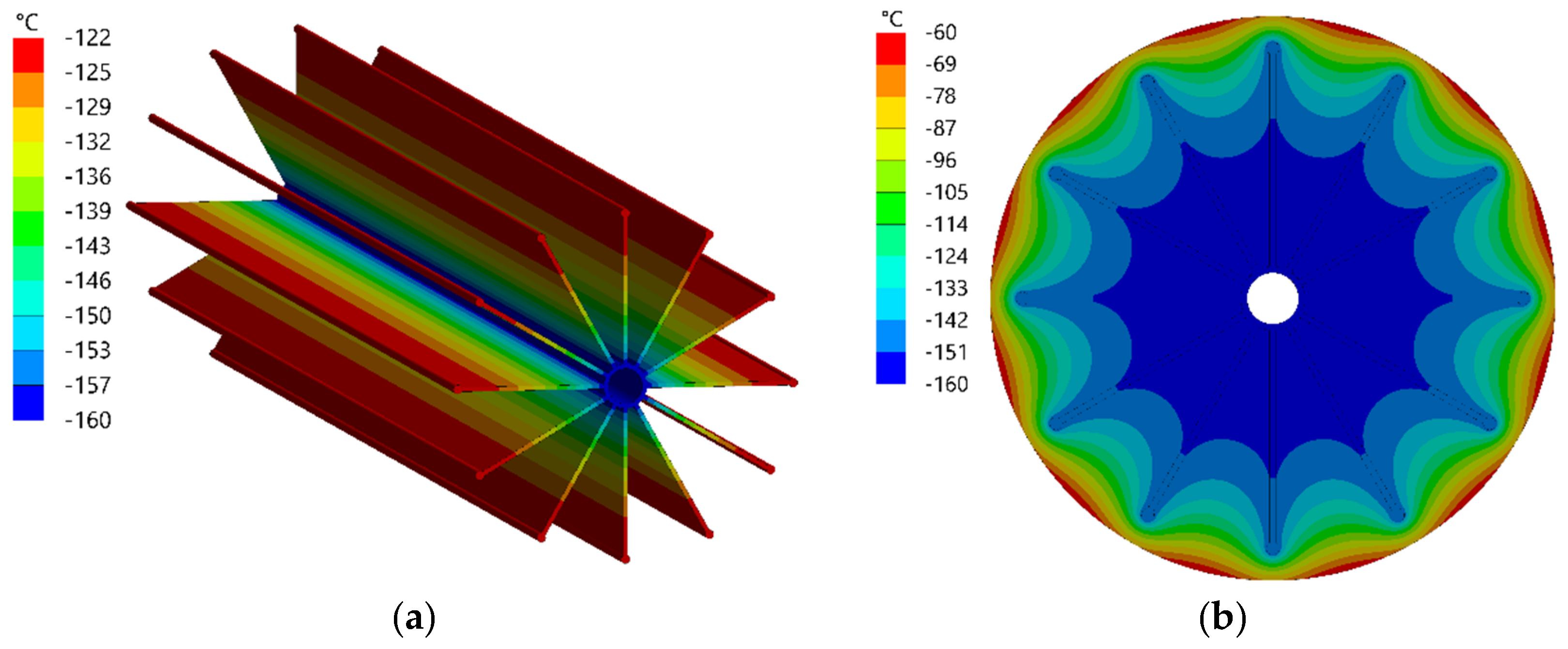Energies 15 00280 g011