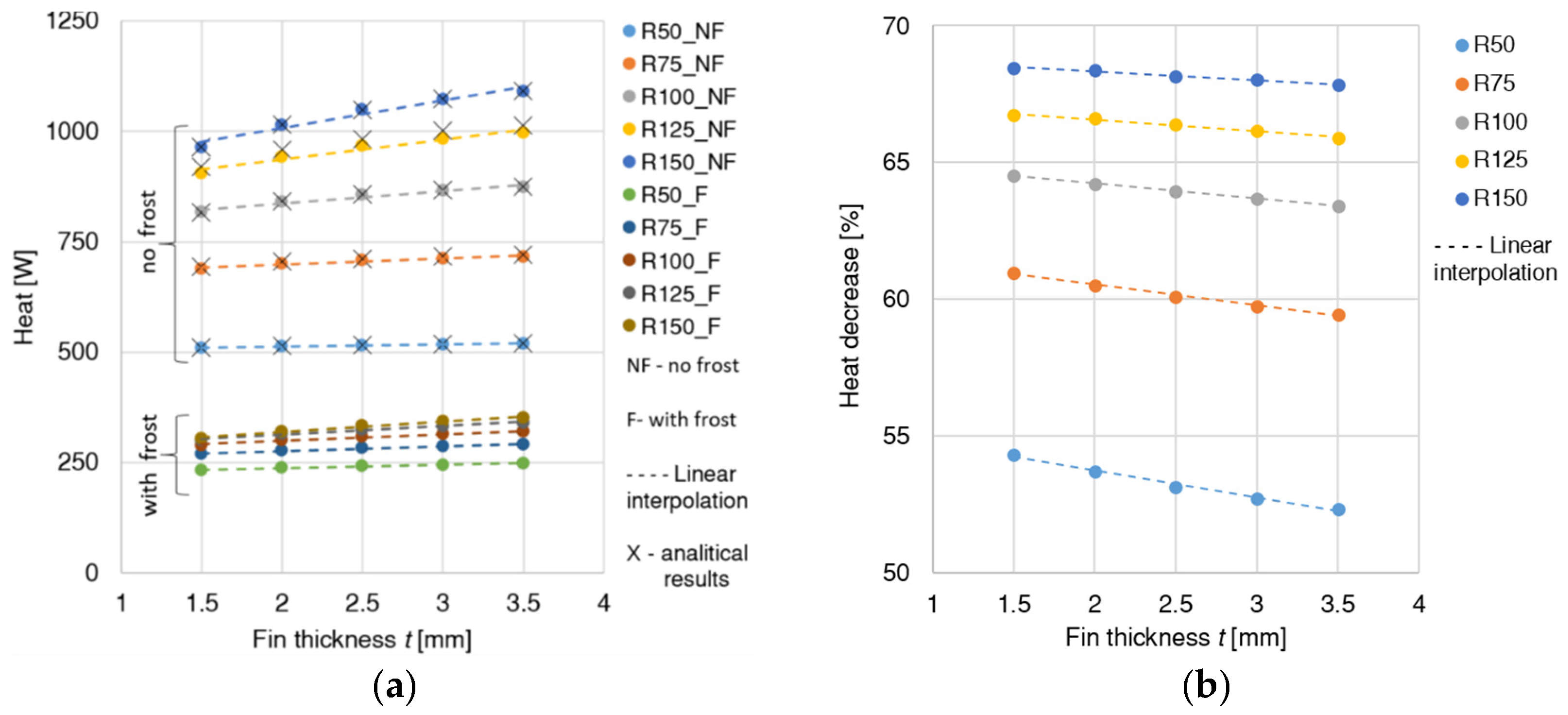 Energies 15 00280 g014