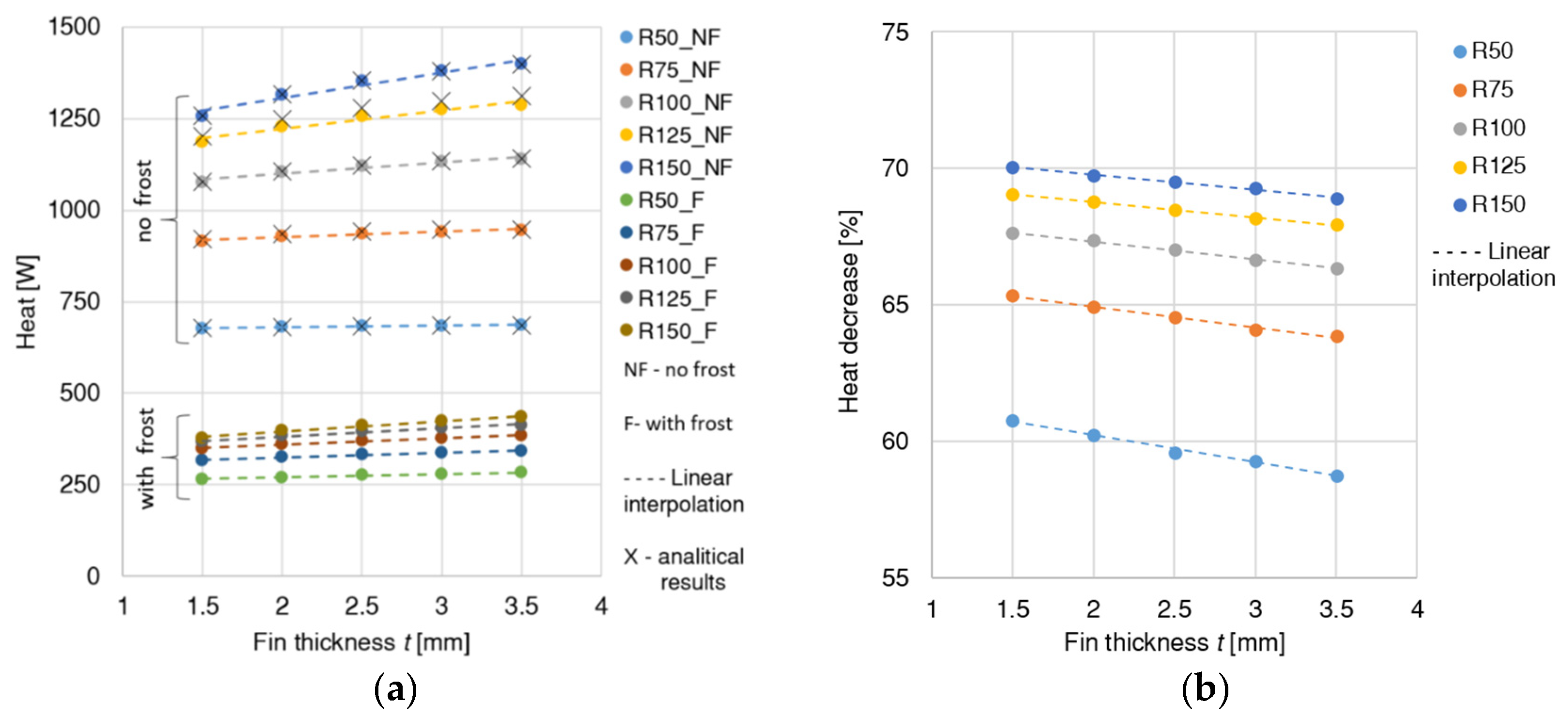 Energies 15 00280 g015