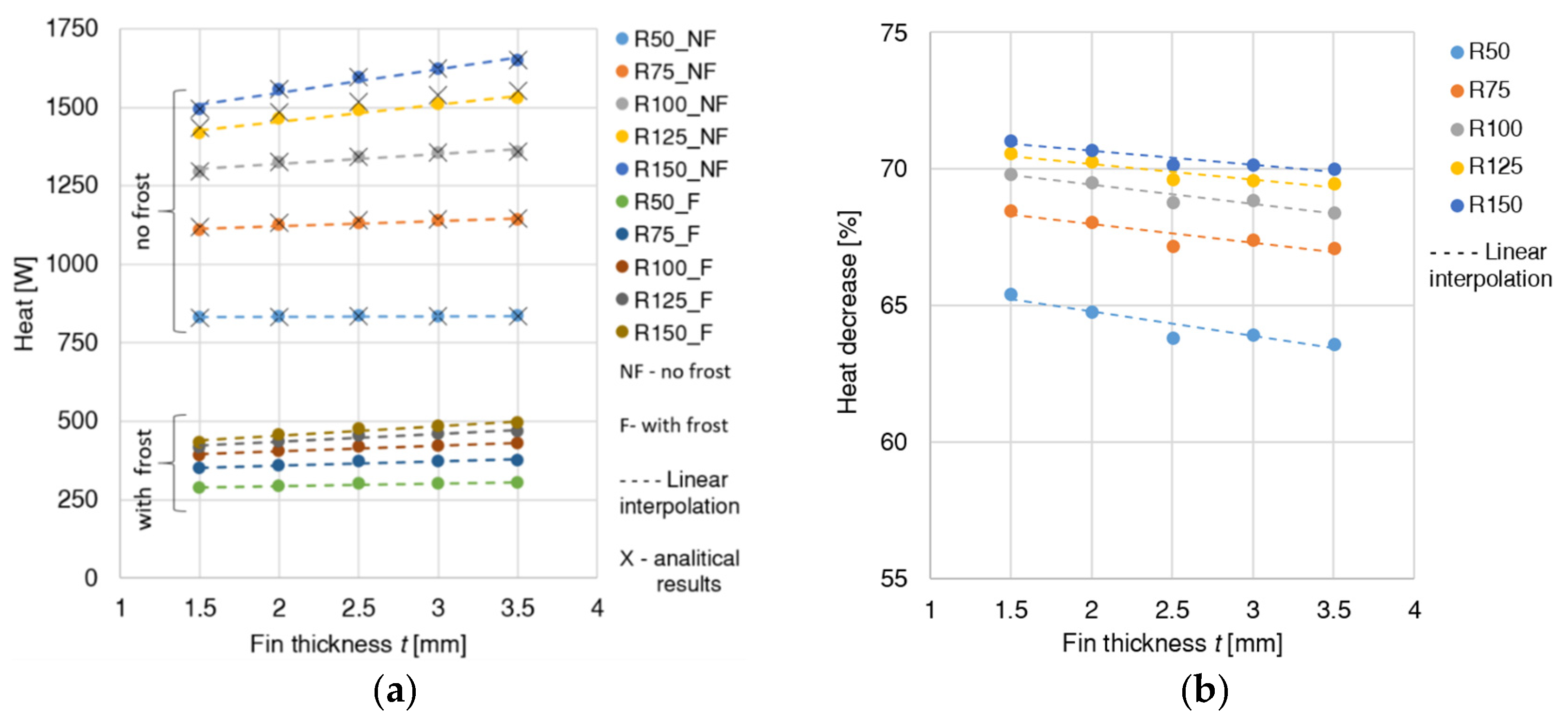 Energies 15 00280 g016
