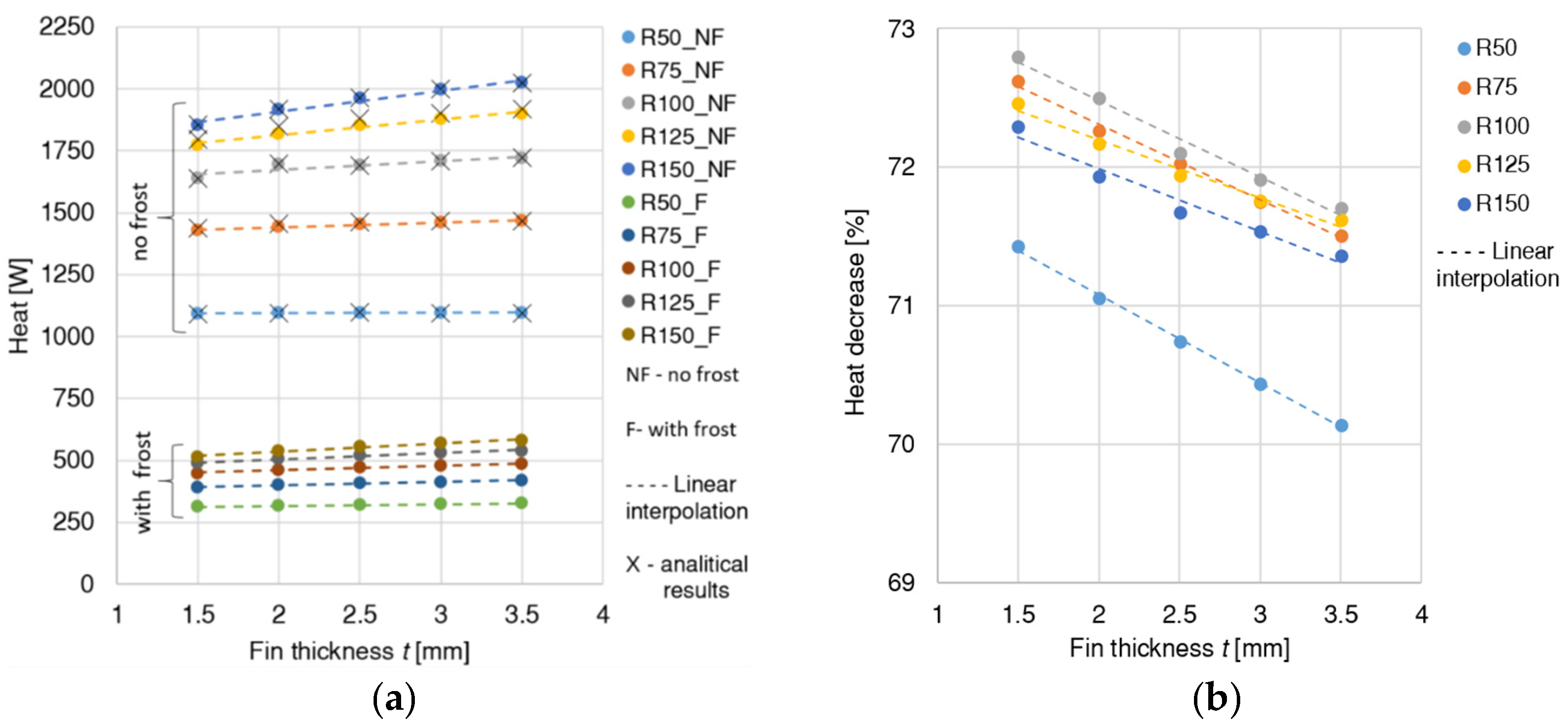Energies 15 00280 g017