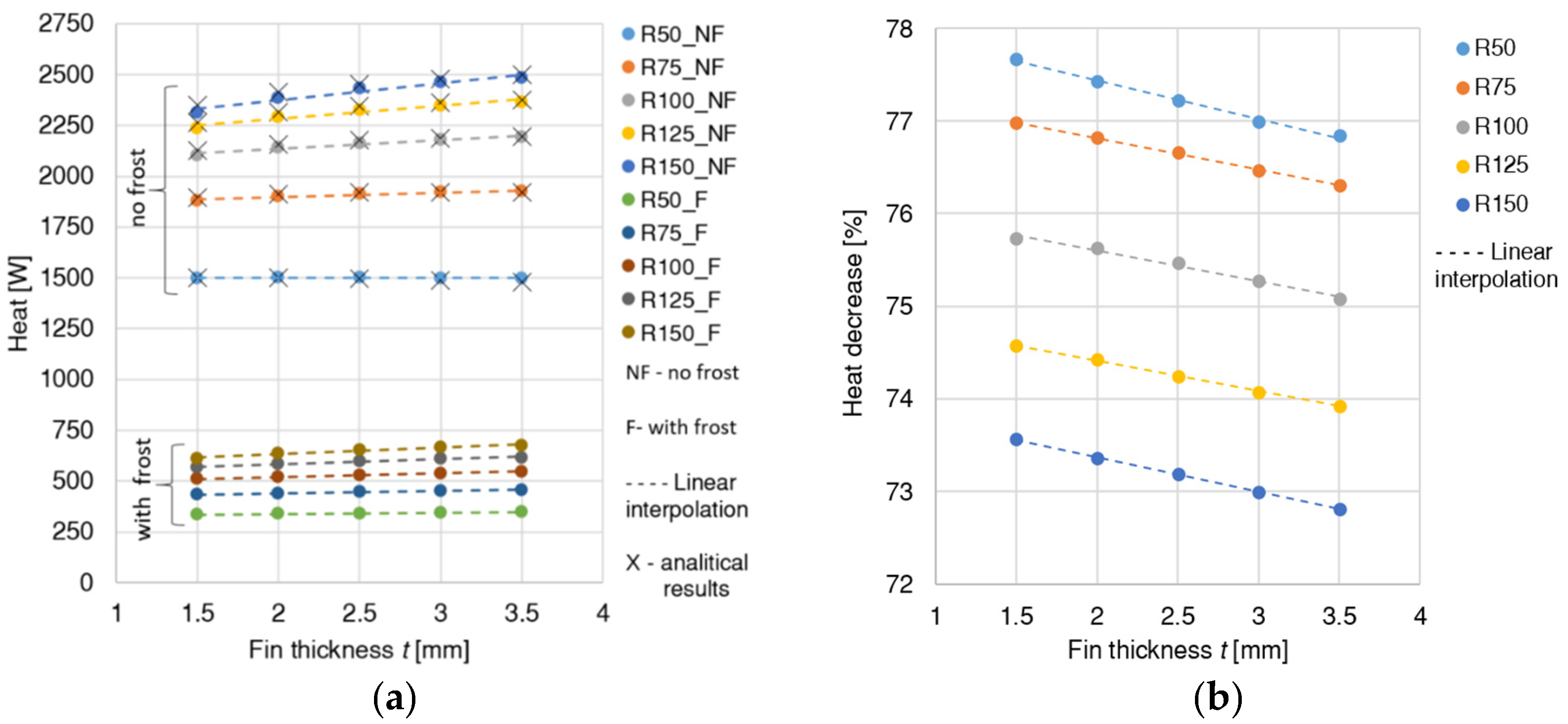 Energies 15 00280 g019