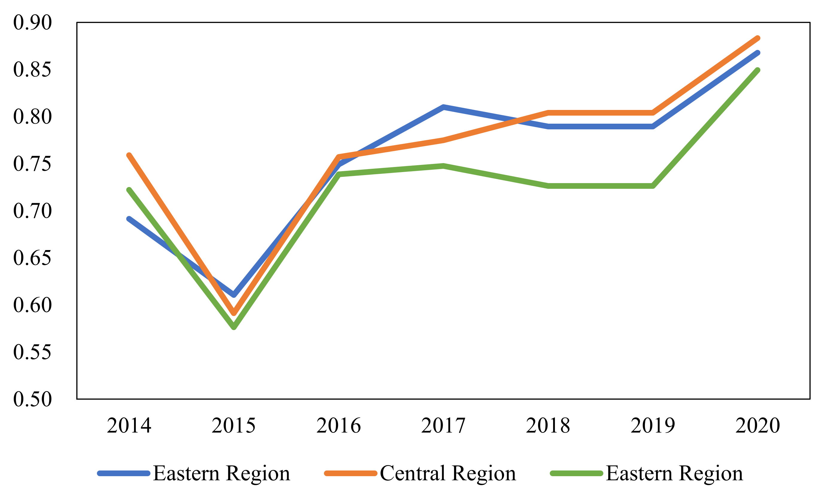 Energies 15 00281 g002 550