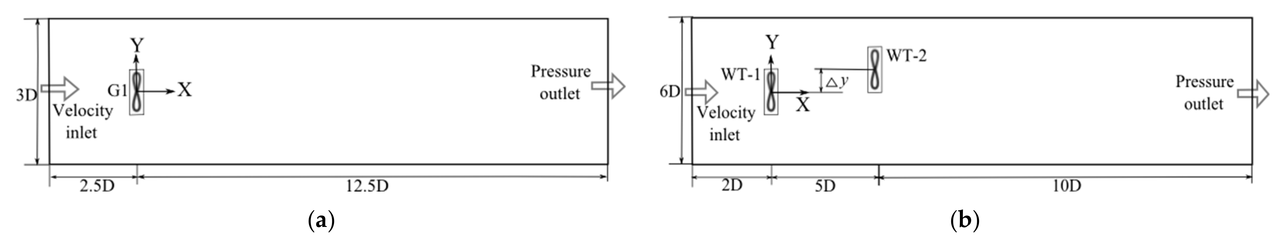 Energies 15 00282 g002