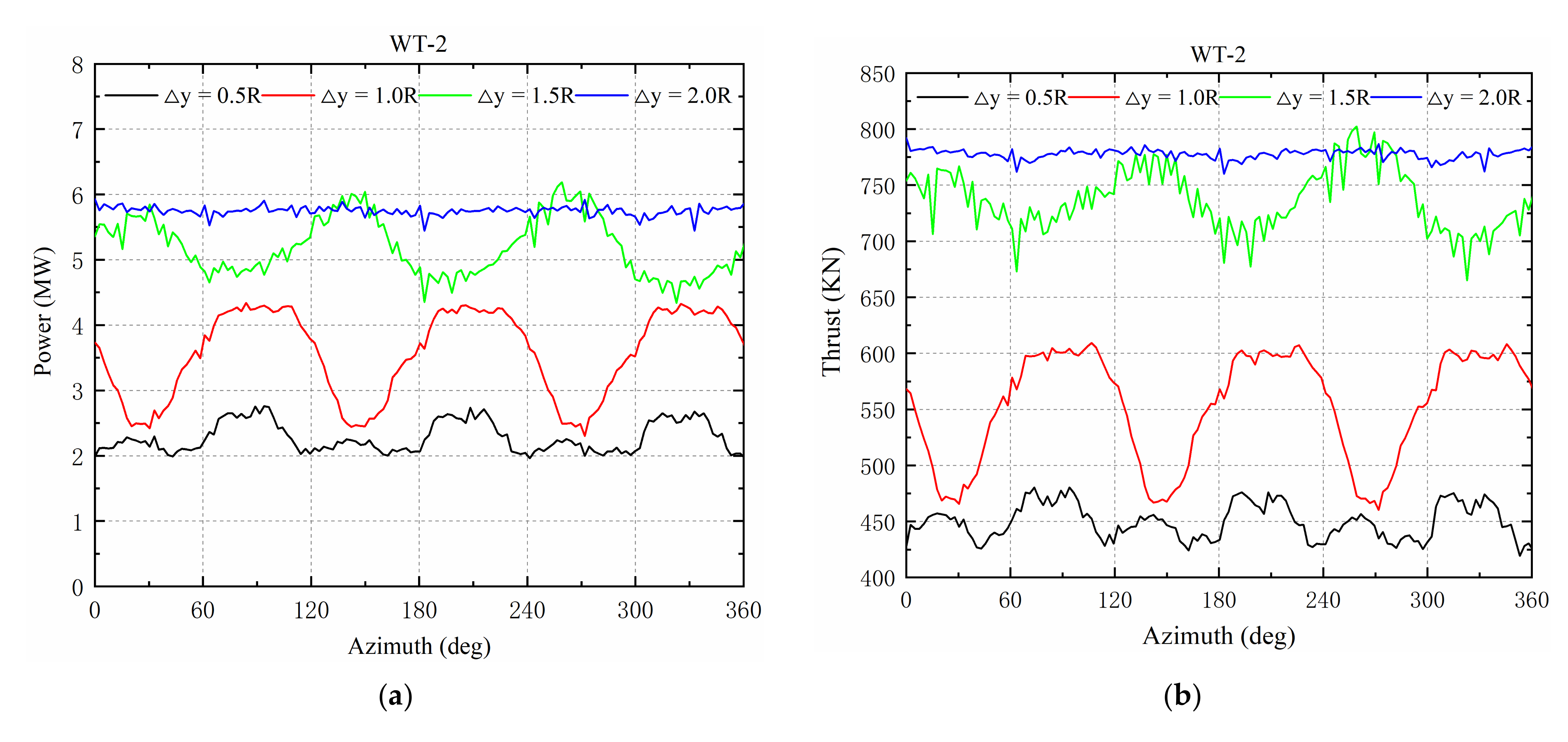 Energies 15 00282 g008