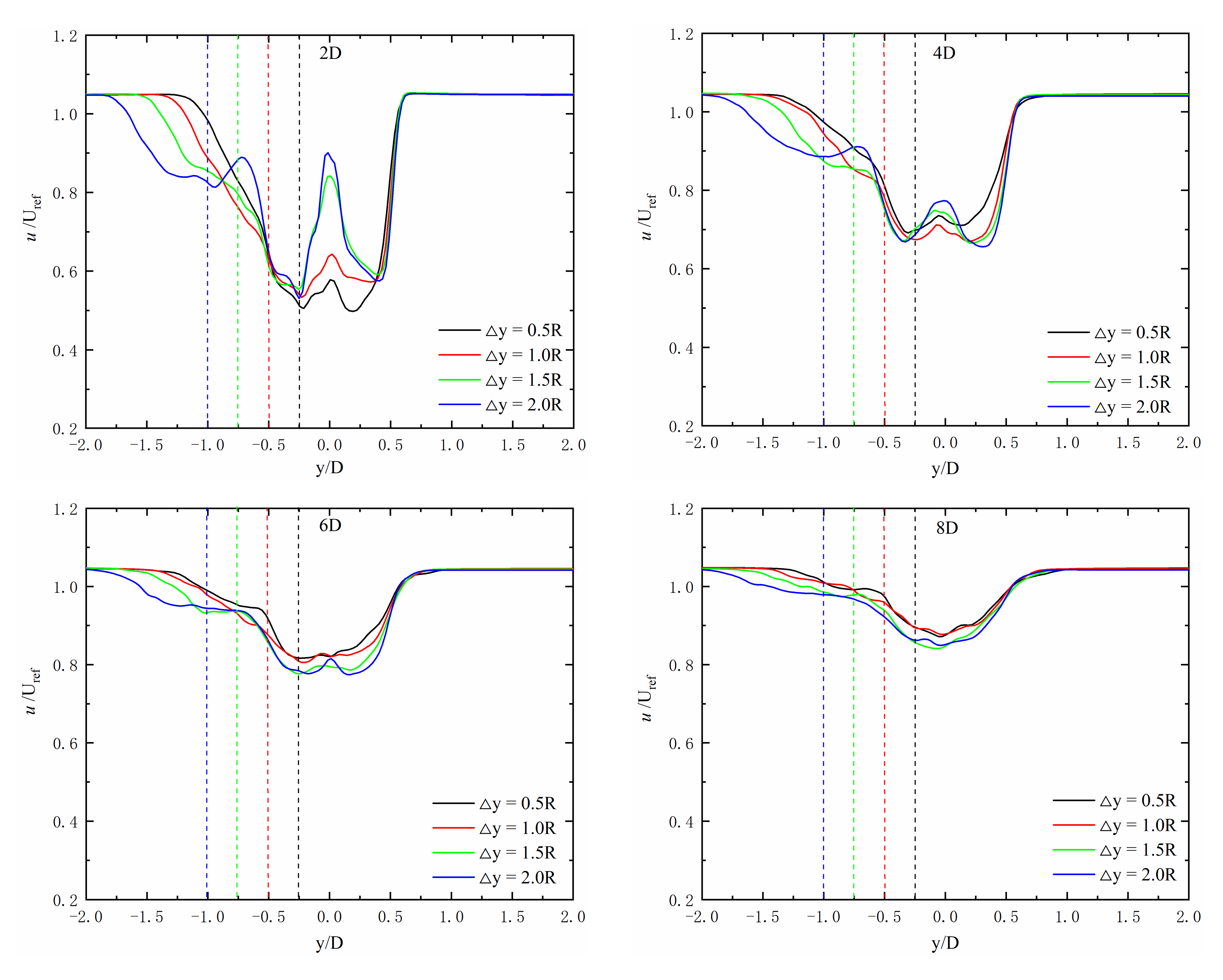 Energies 15 00282 g012