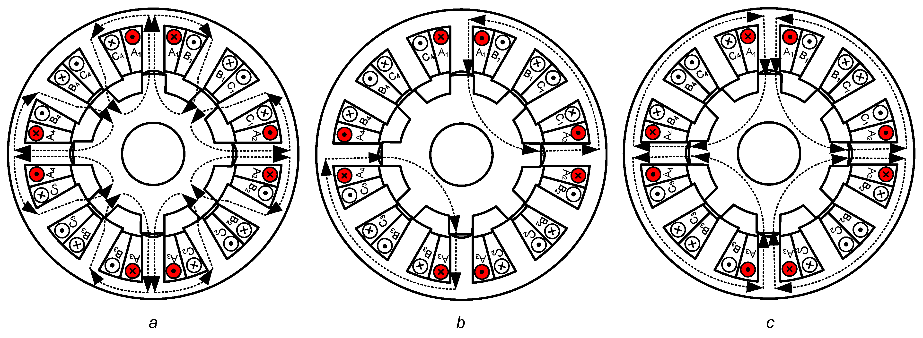 Energies 15 00284 g001 550