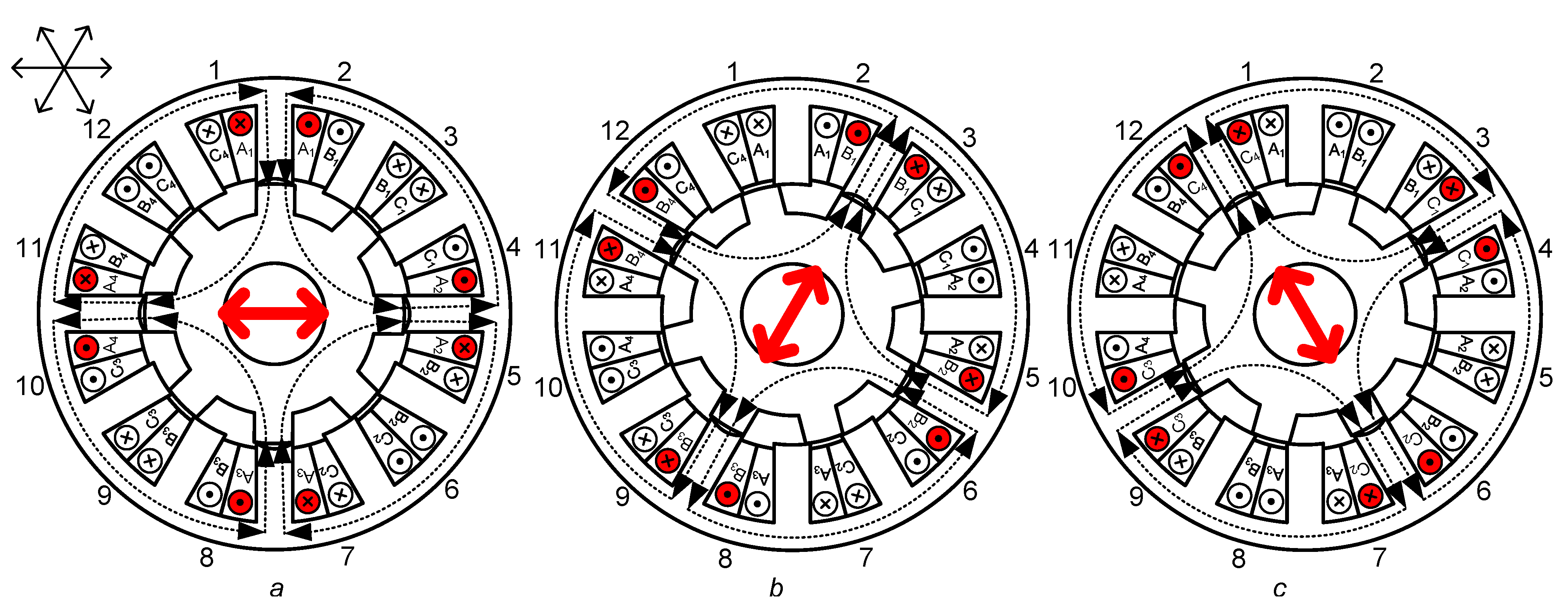 Energies 15 00284 g009 550