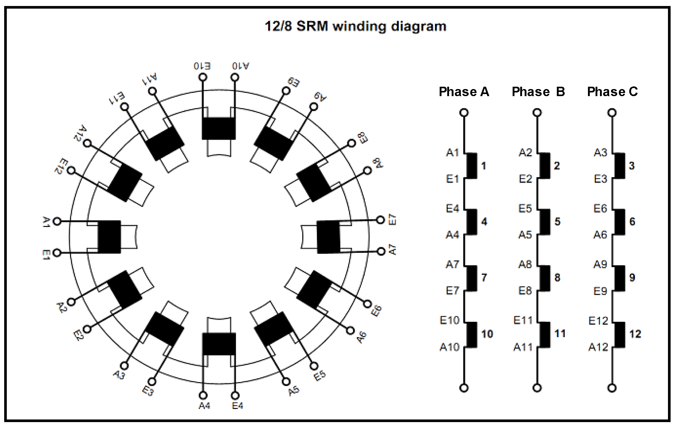 Energies 15 00284 g012 550