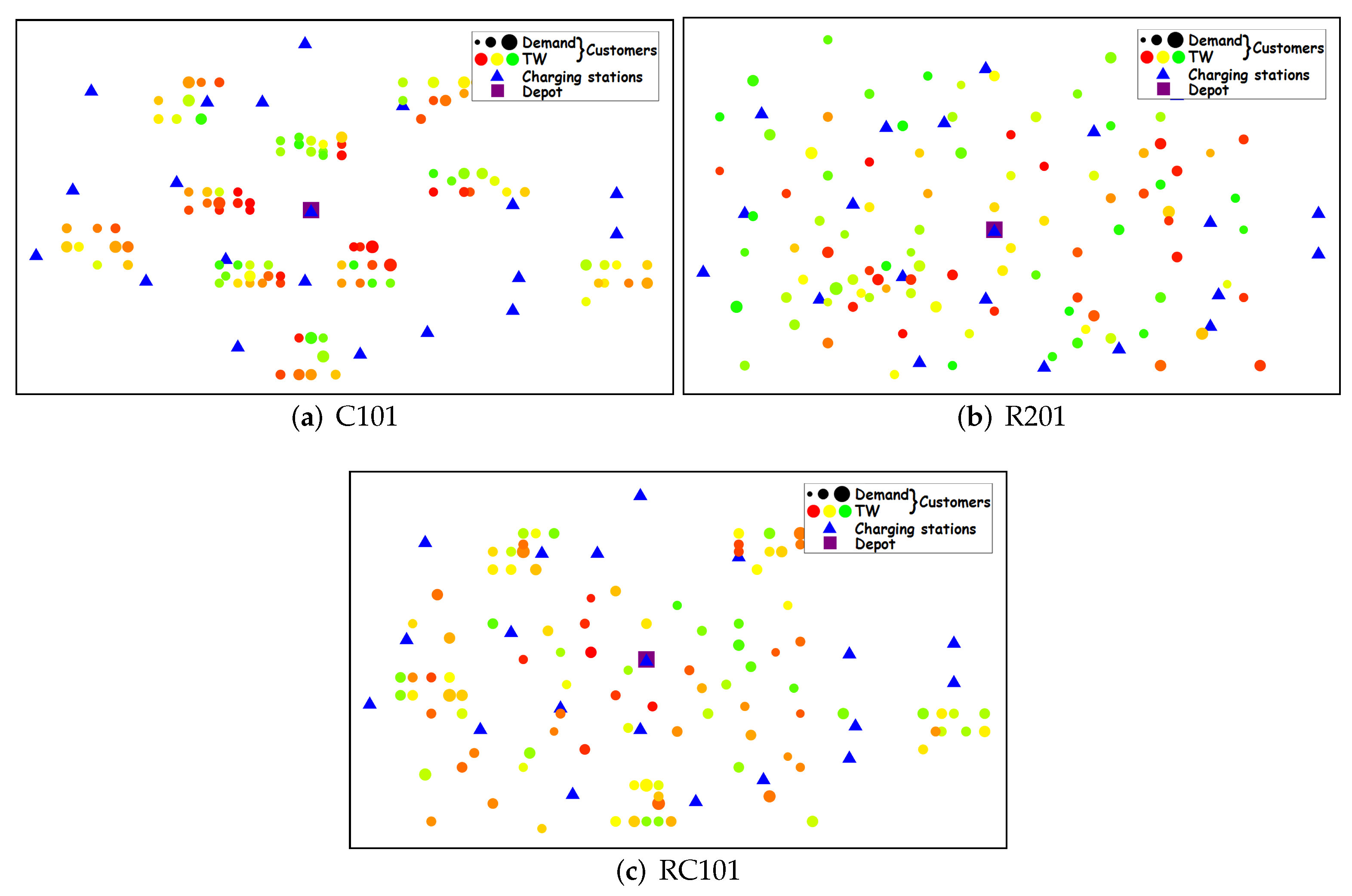 Energies 15 00285 g001 550