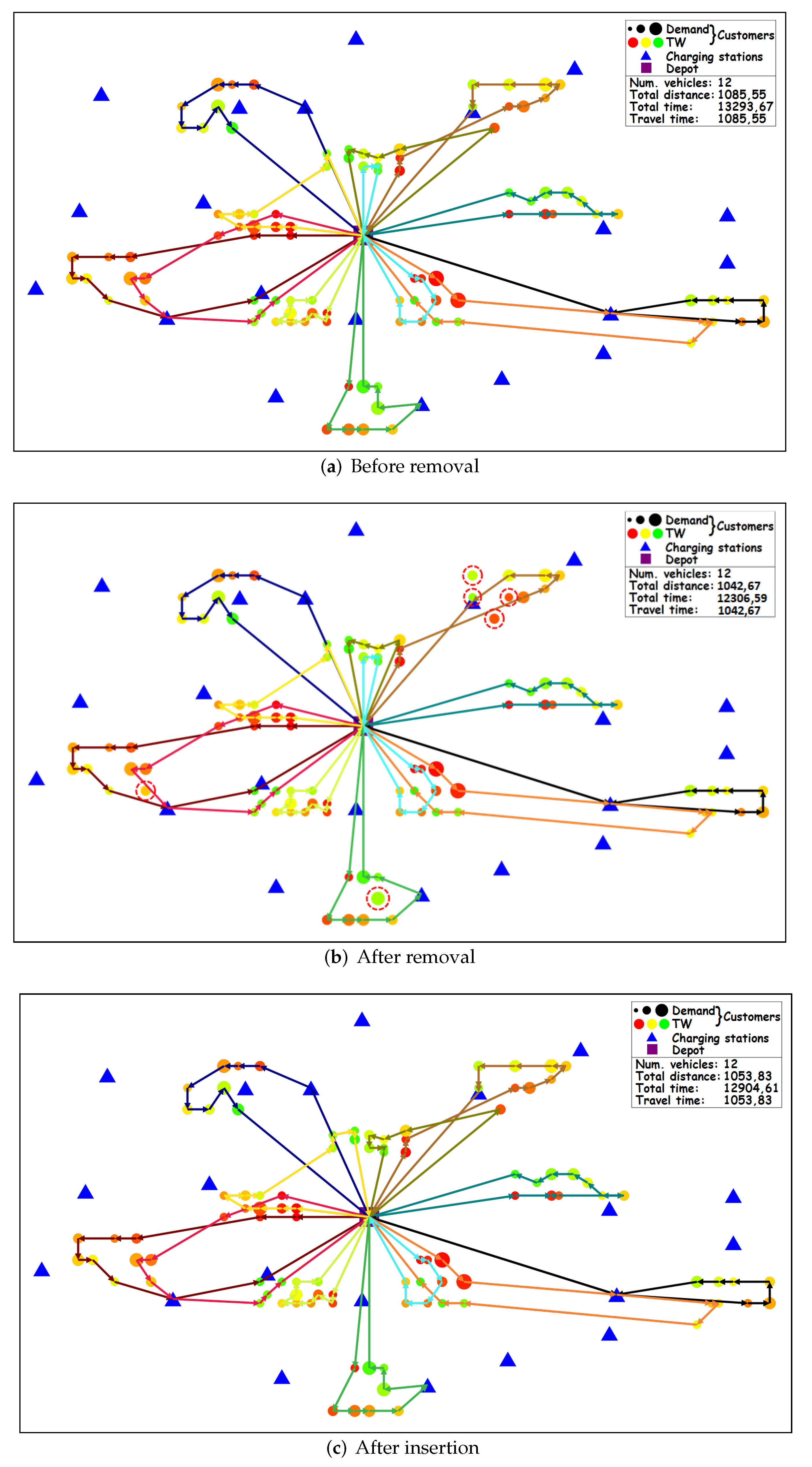 Energies 15 00285 g0a2 550