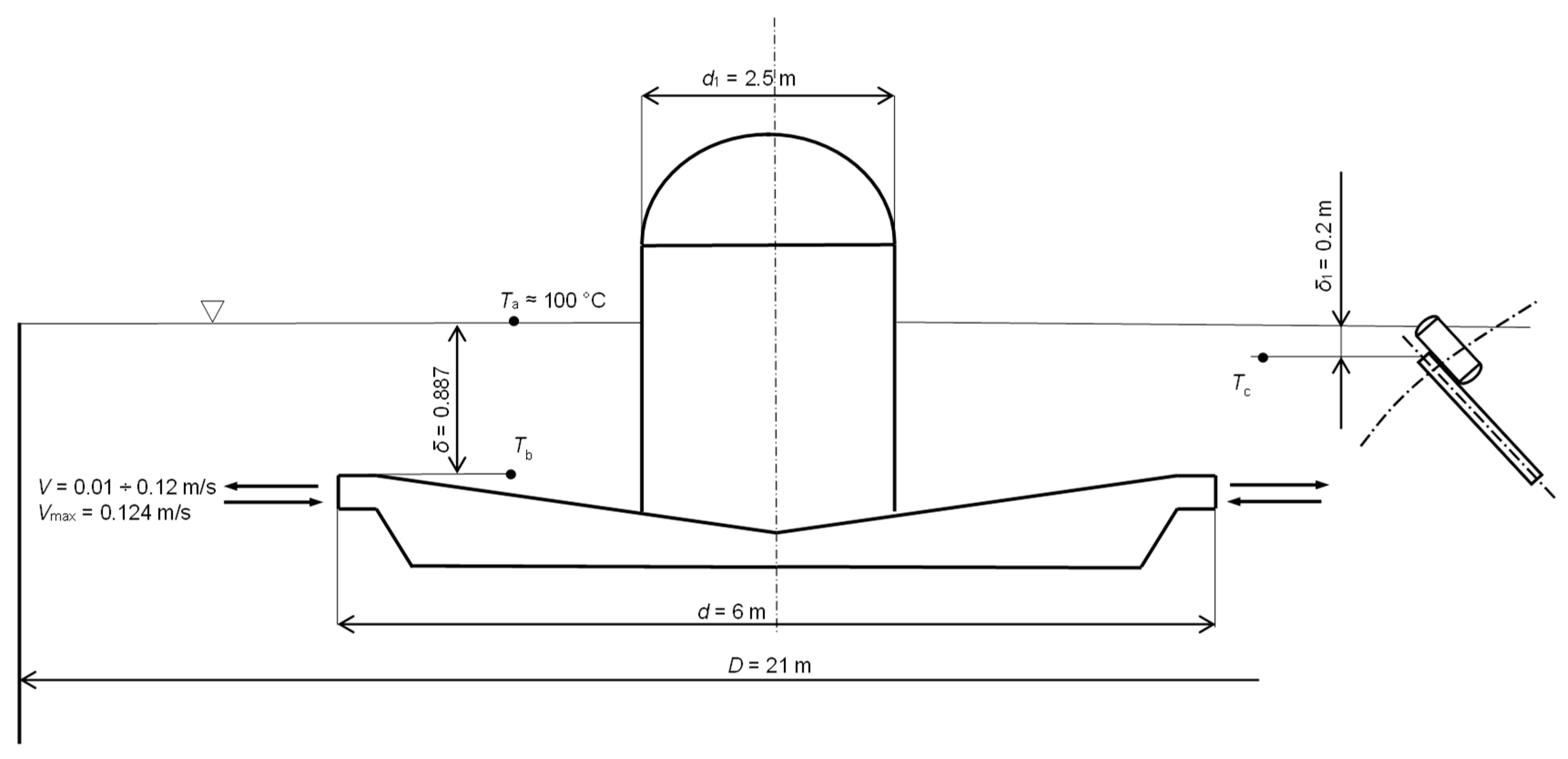 Energies 15 00286 g005