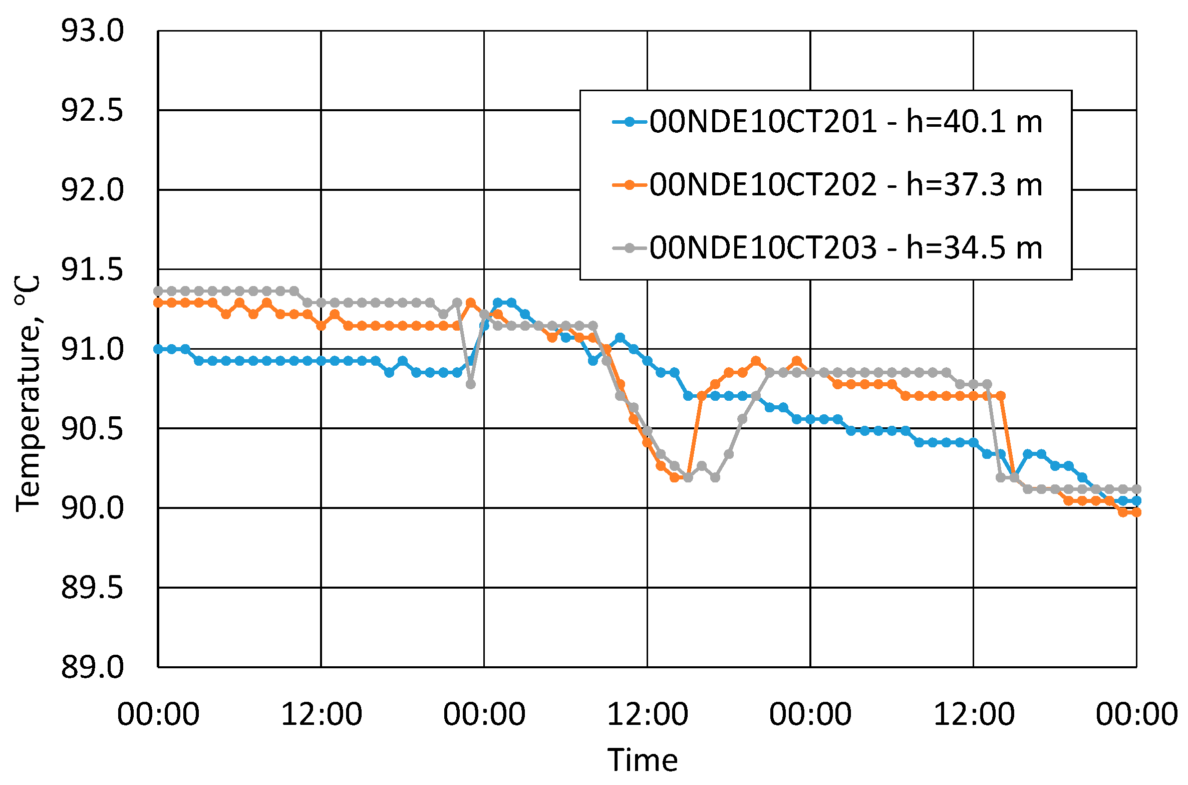 Energies 15 00286 g008