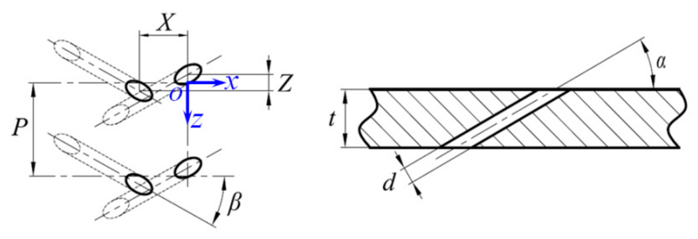 Energies 15 00287 g002 550