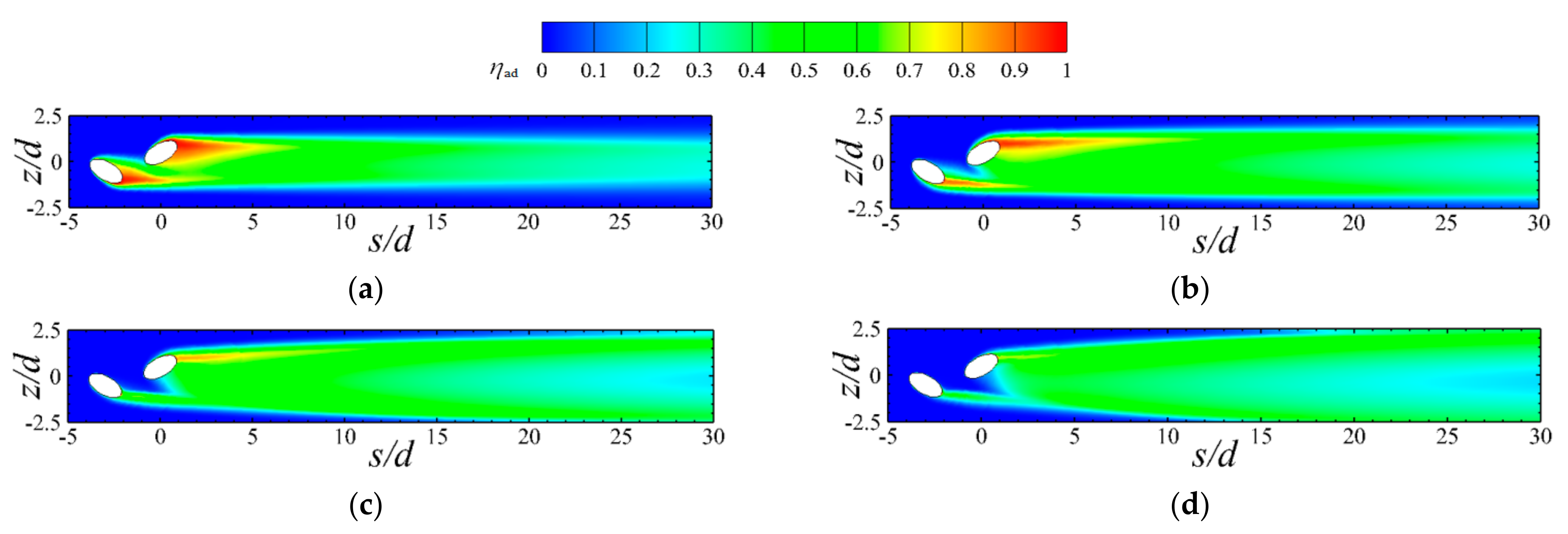 Energies 15 00287 g006 550